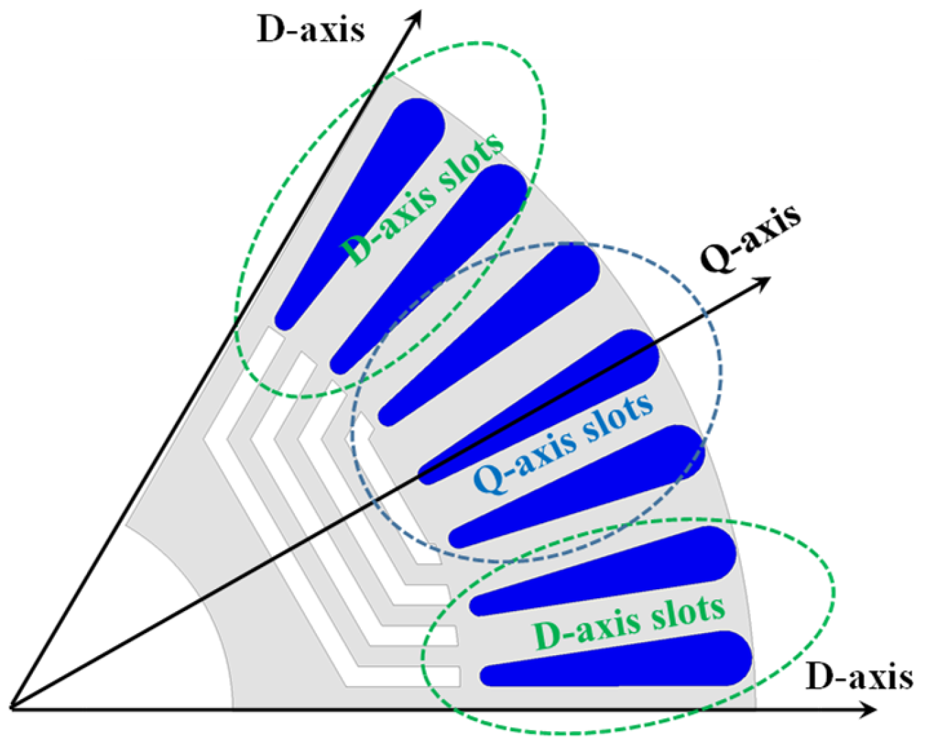Machines 13 00420 g003
