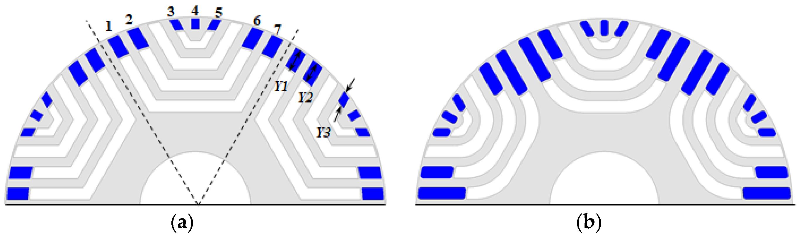 Machines 13 00420 g006