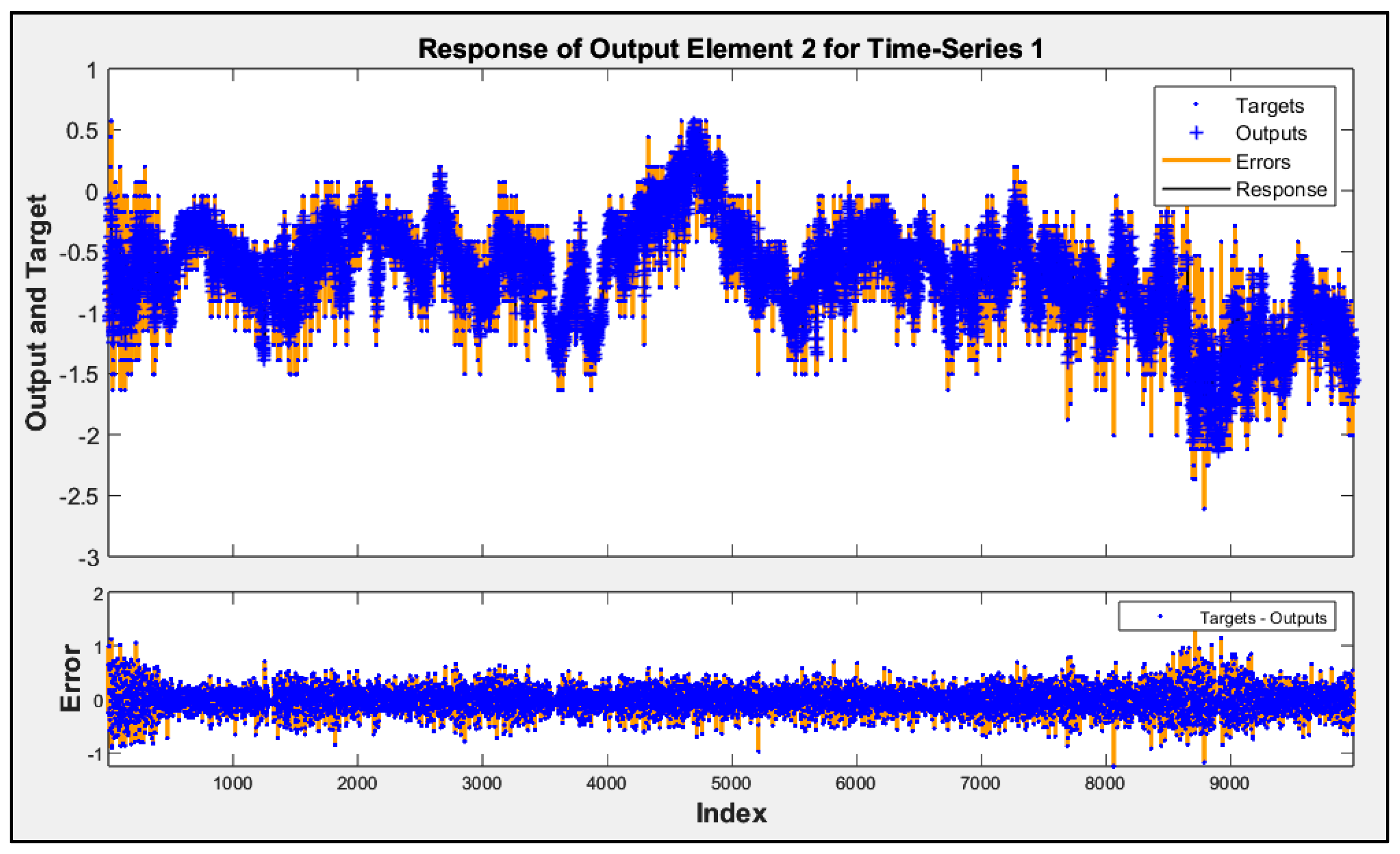 Machines 13 00421 g005