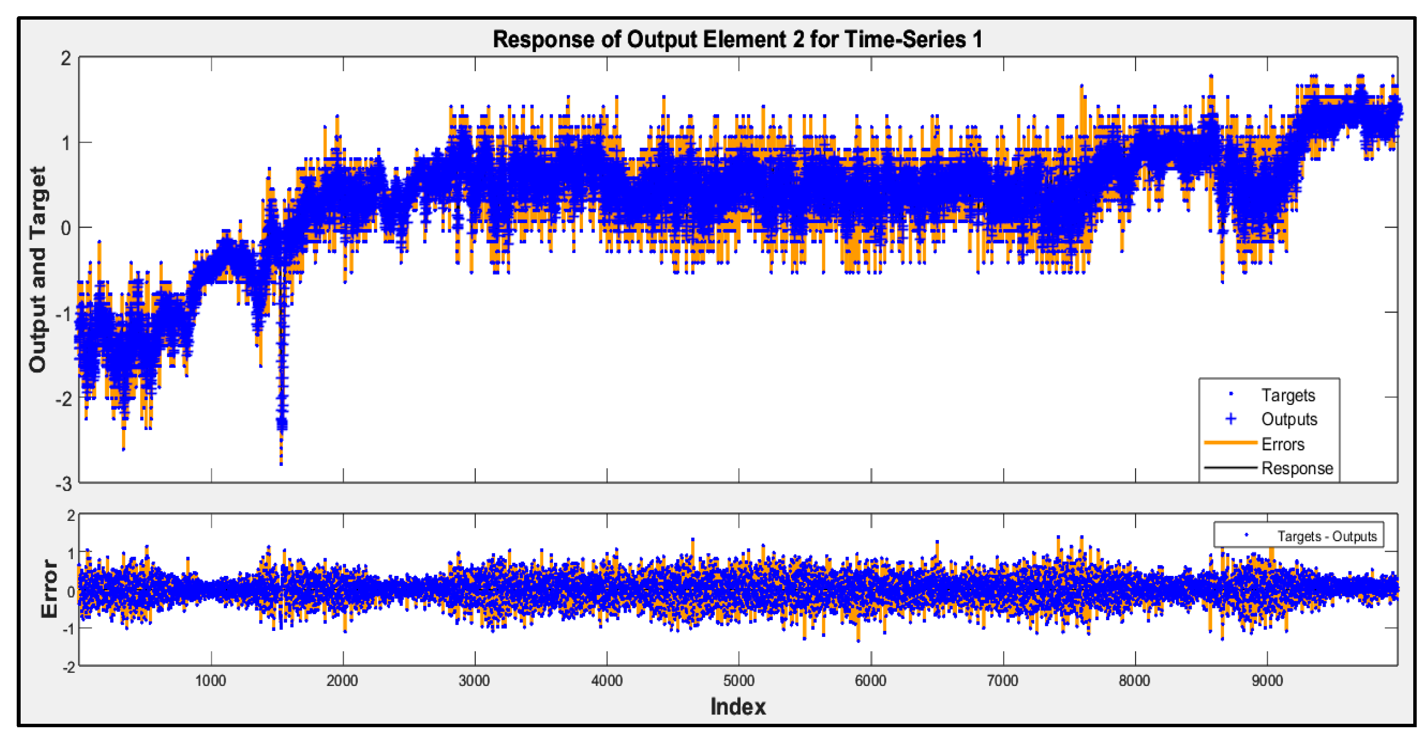 Machines 13 00421 g006