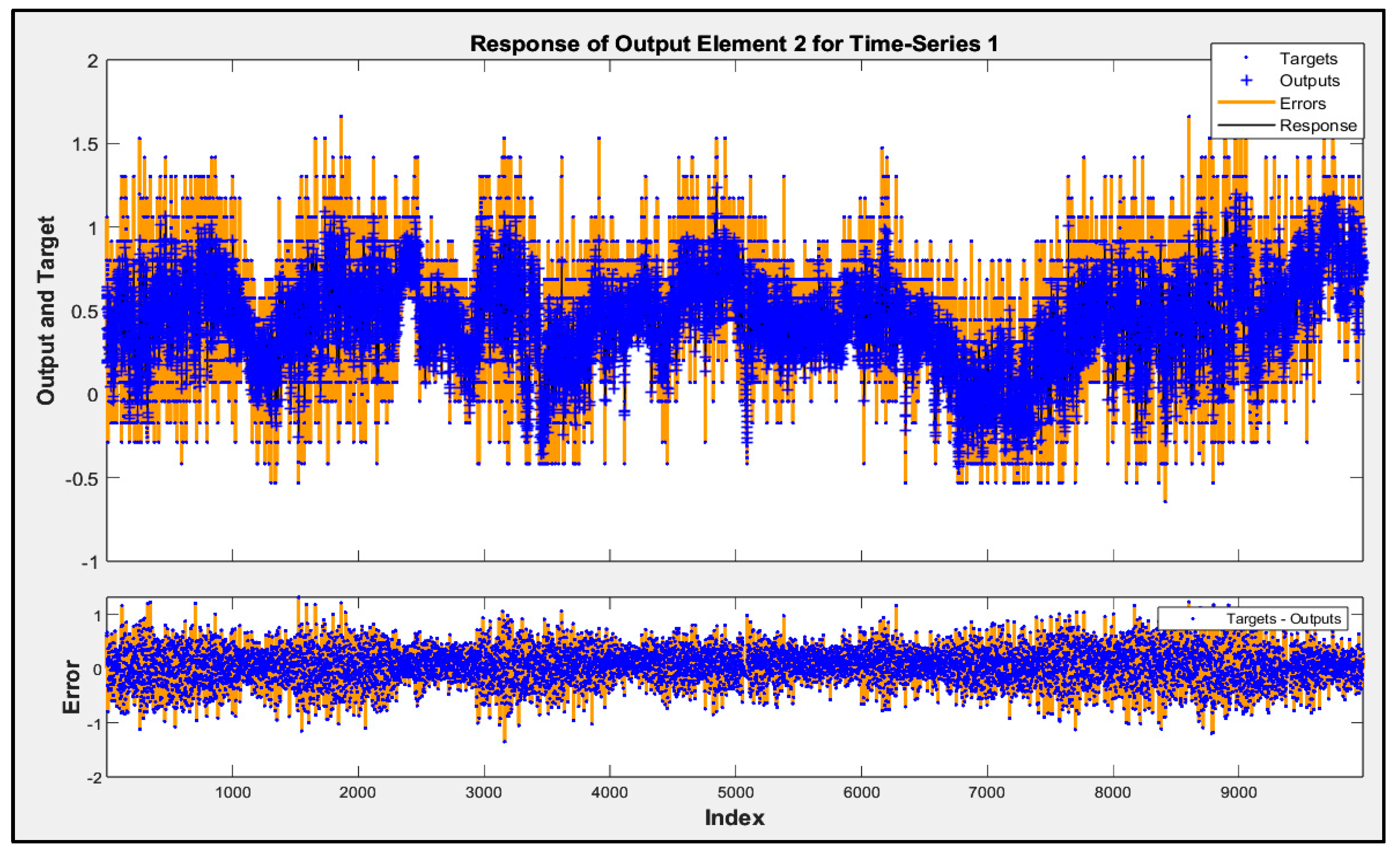 Machines 13 00421 g008