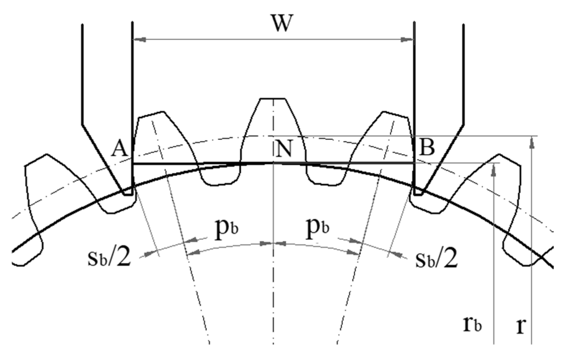 Machines 13 00422 g004