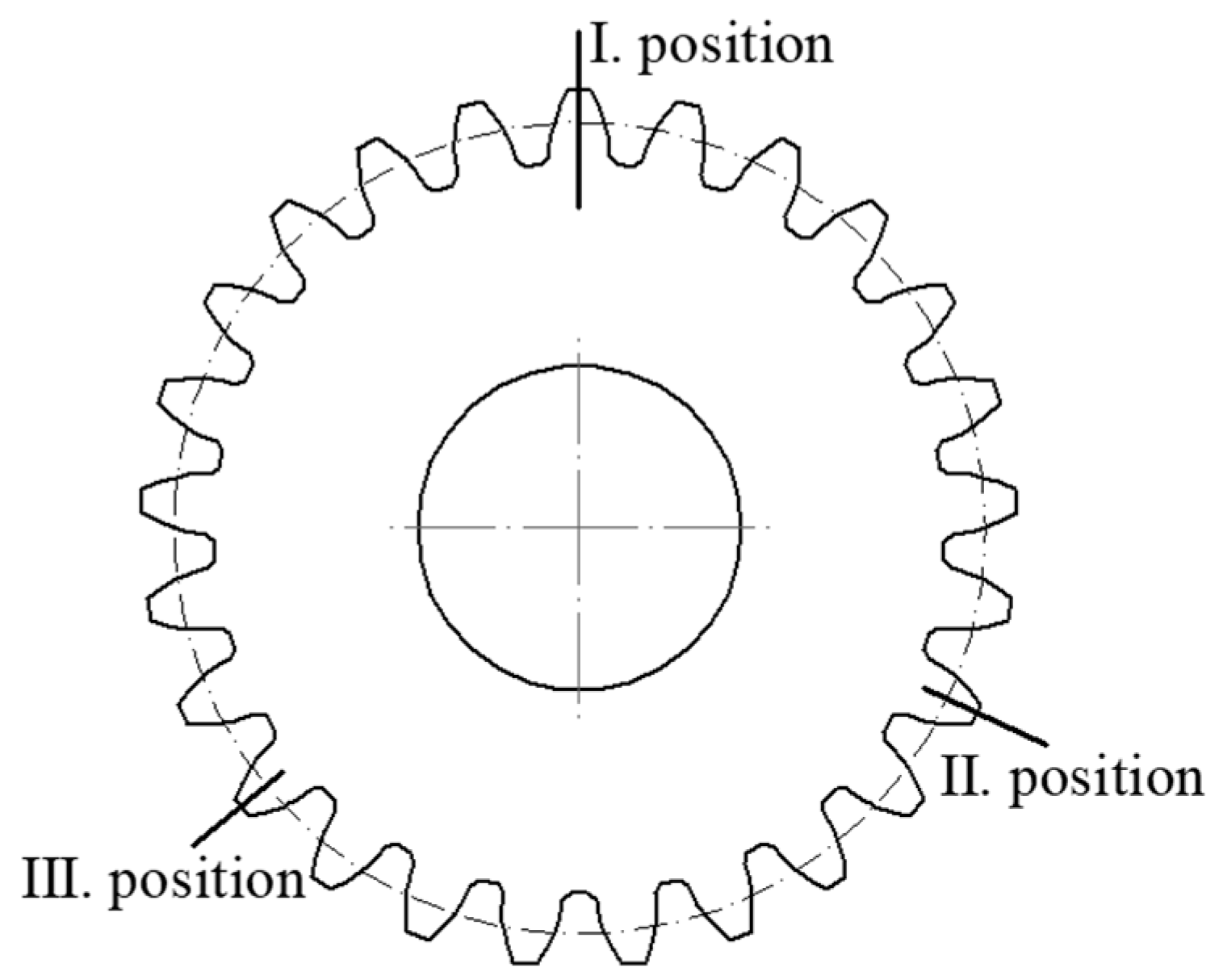 Machines 13 00422 g007