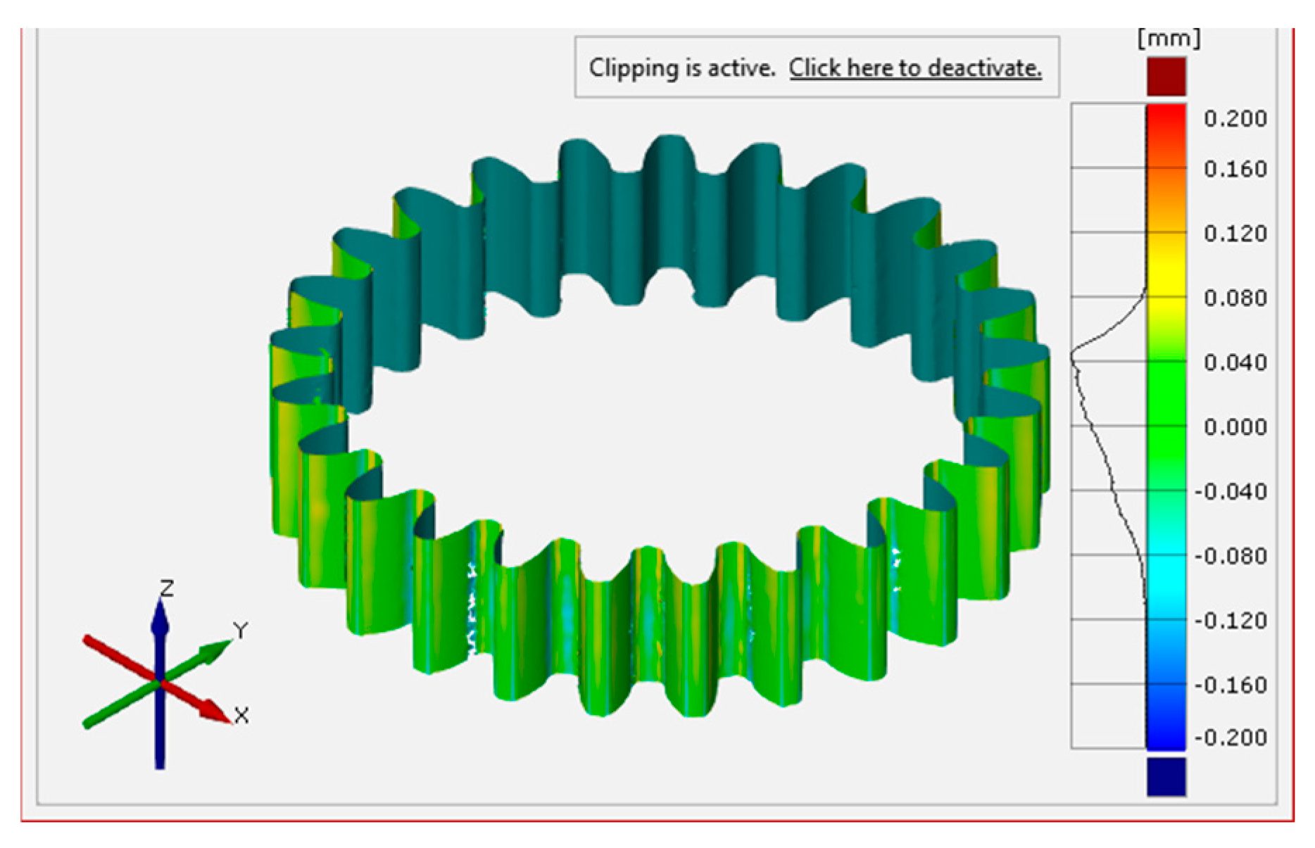 Machines 13 00422 g009