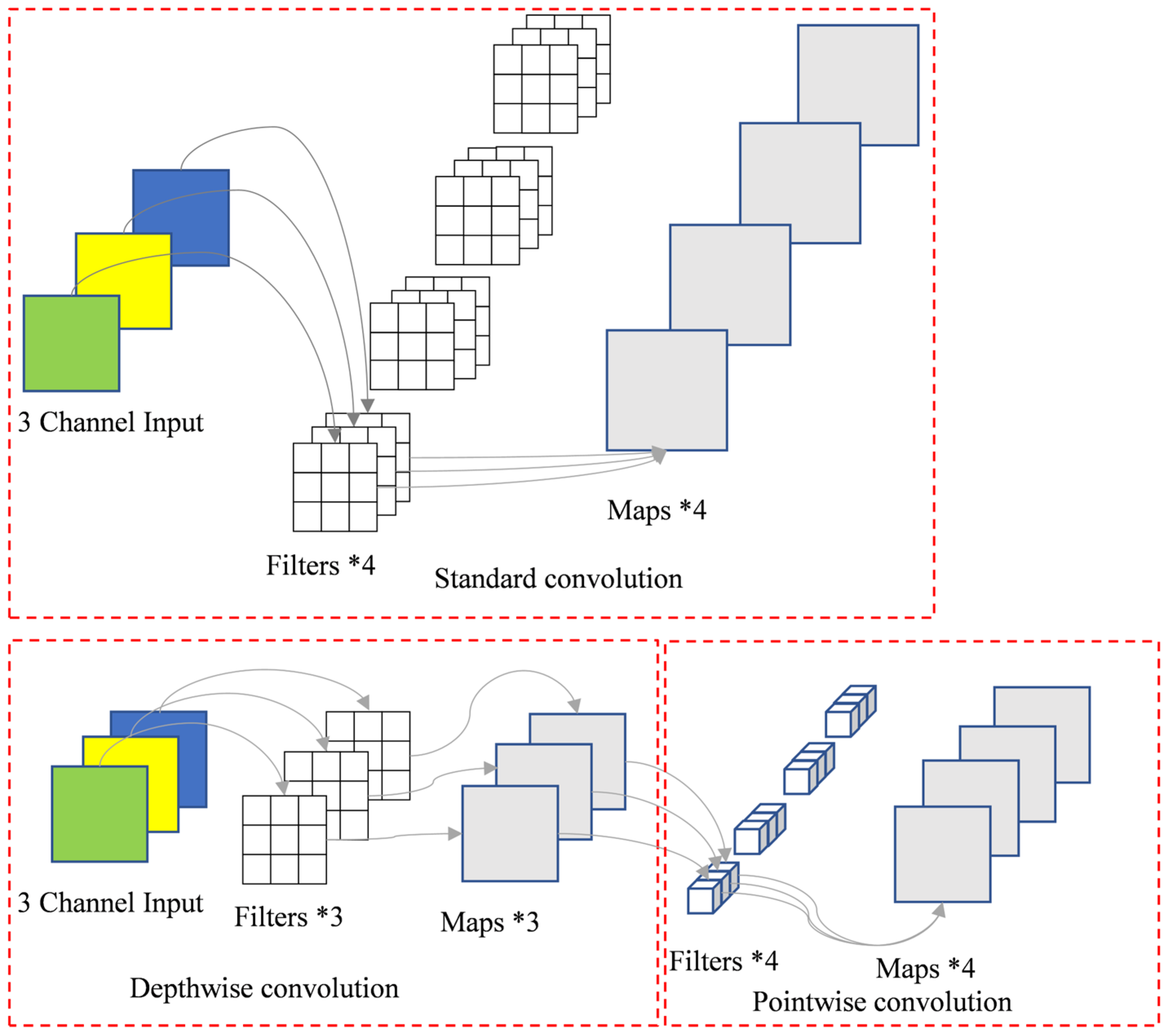 Machines 13 00423 g005