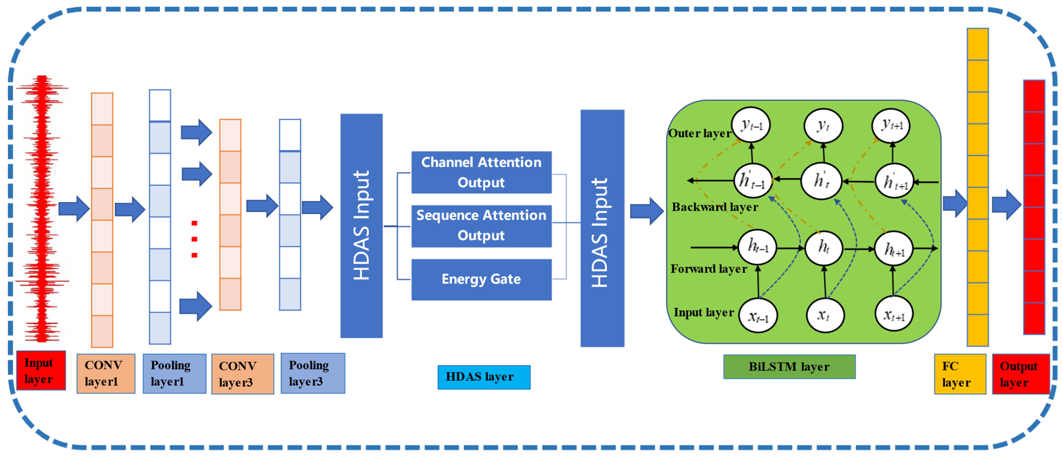 Machines 13 00423 g006