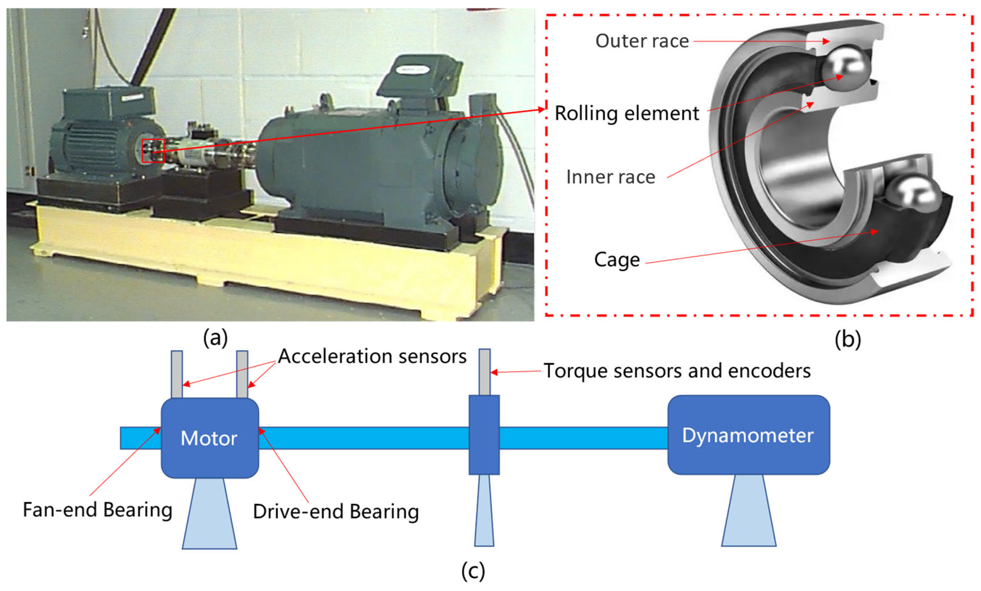 Machines 13 00423 g008