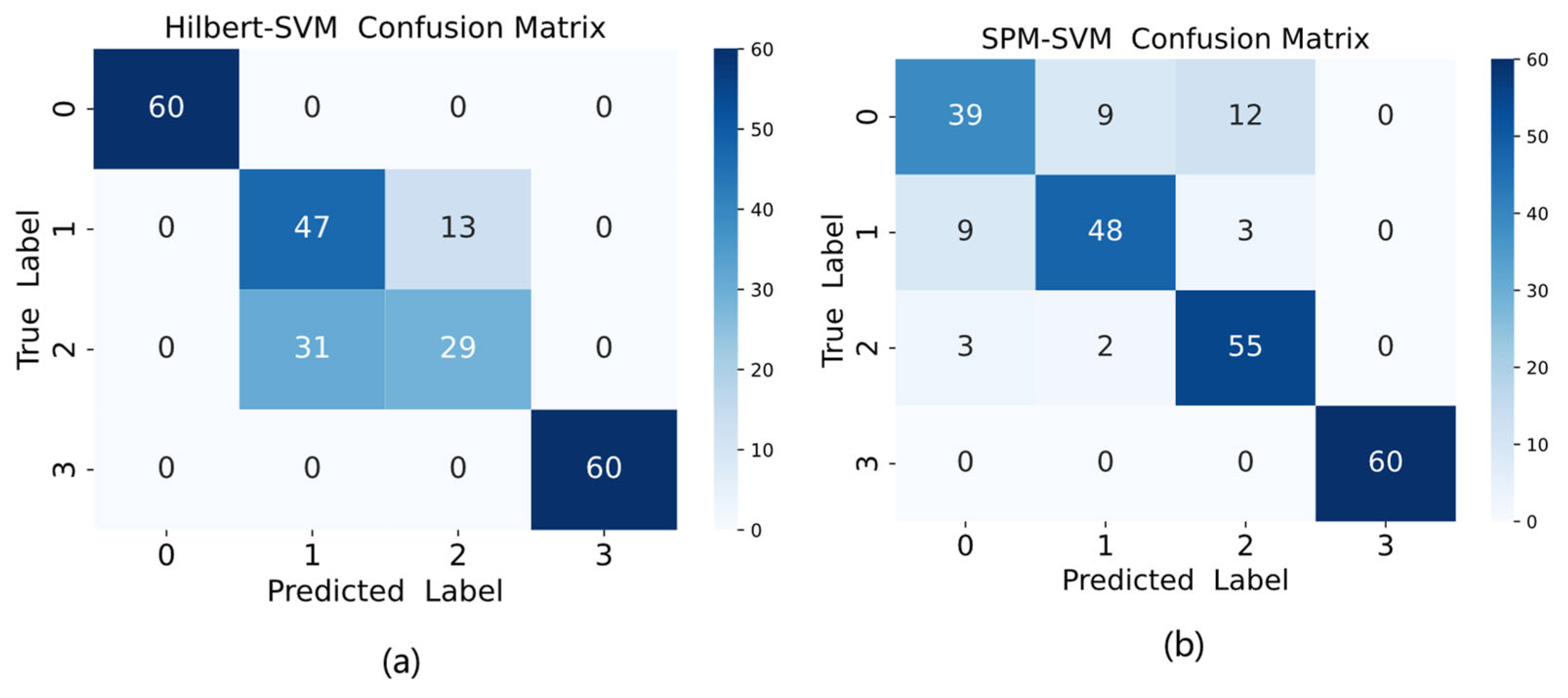 Machines 13 00423 g017