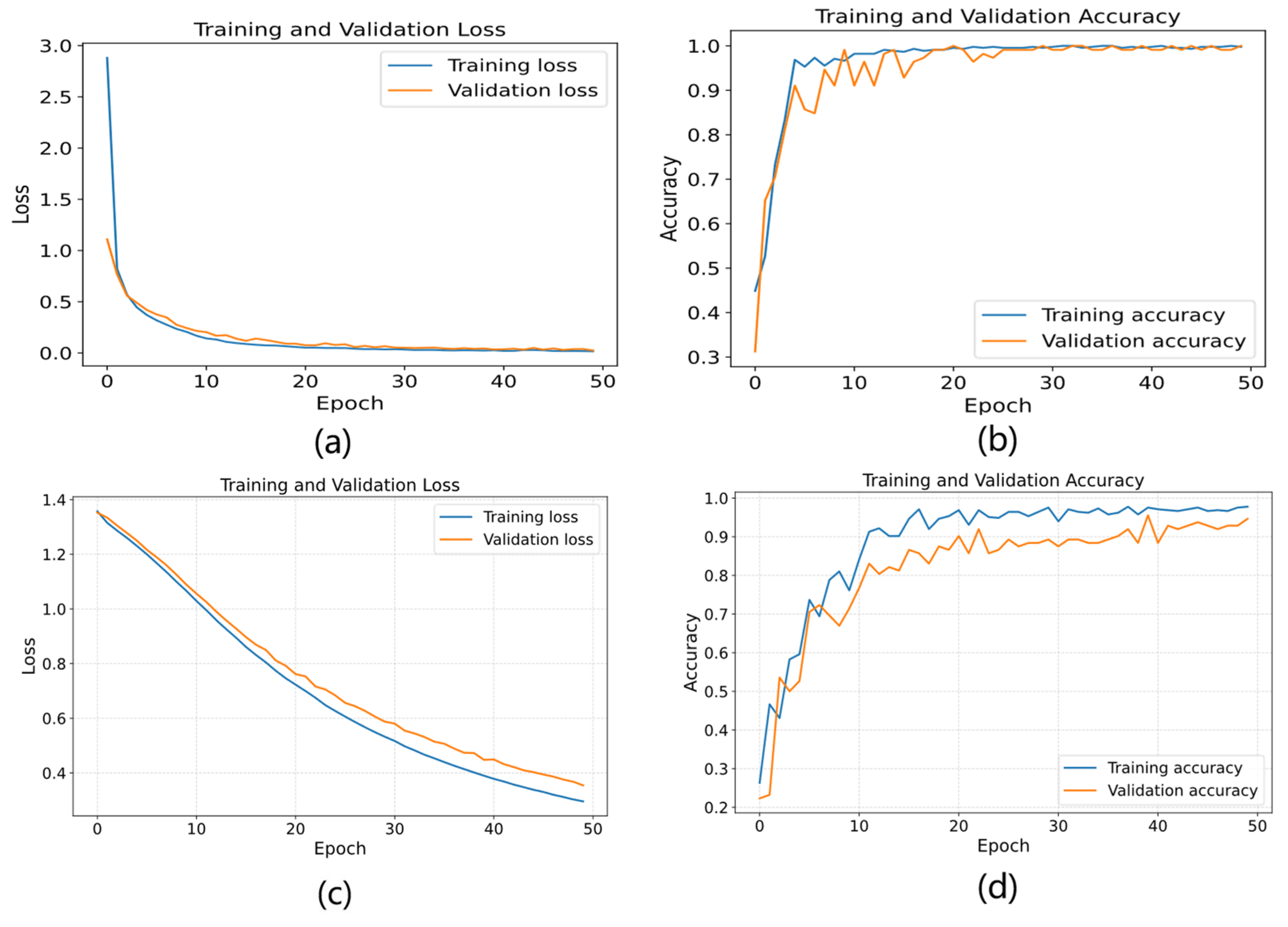 Machines 13 00423 g019