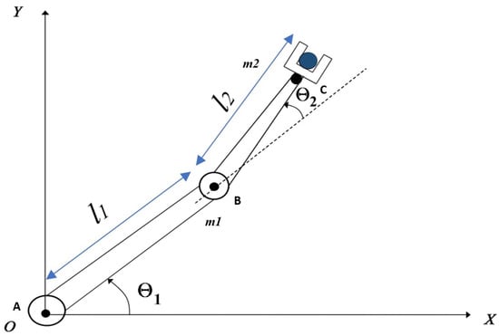 Machines 13 00424 g001