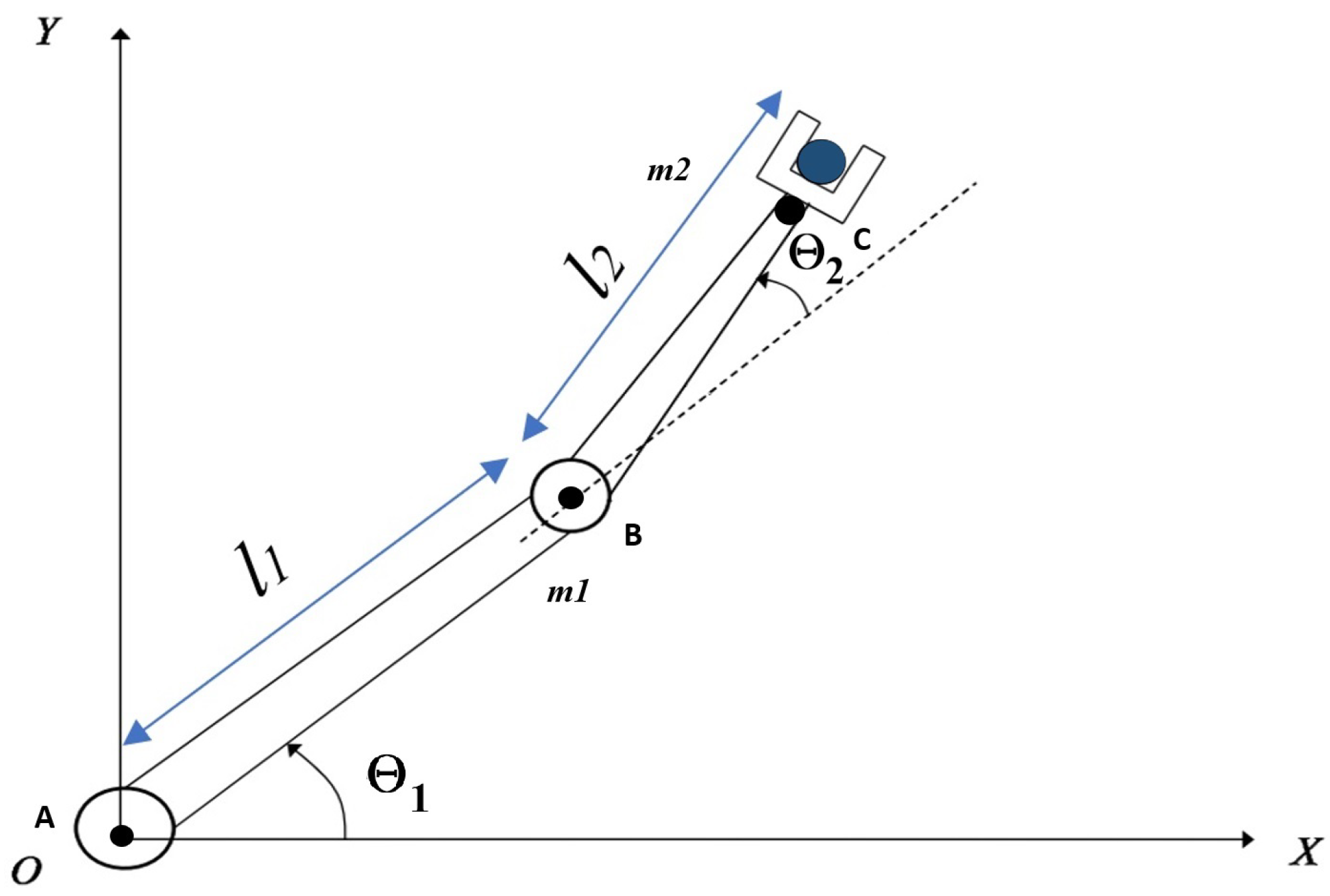 Machines 13 00424 g001