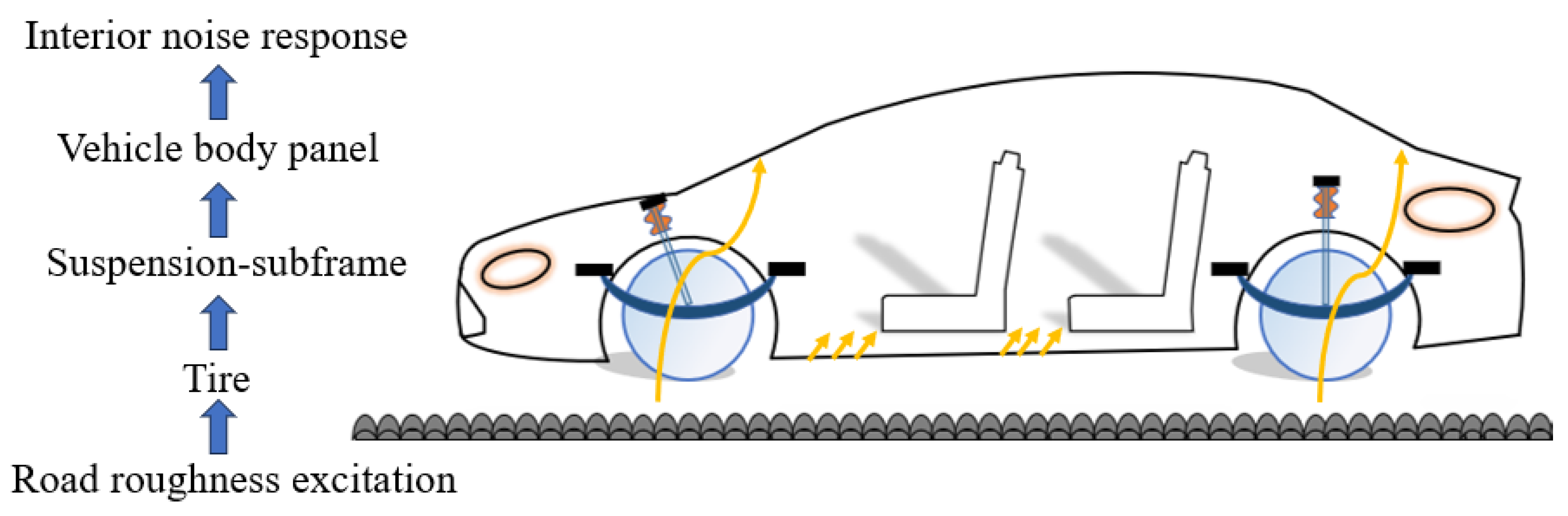 Machines 13 00425 g003