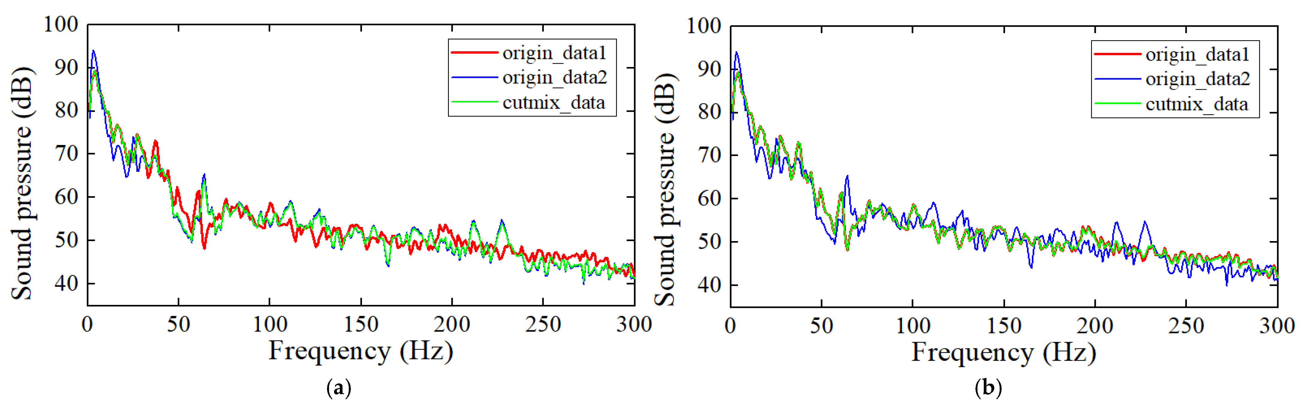 Machines 13 00425 g010