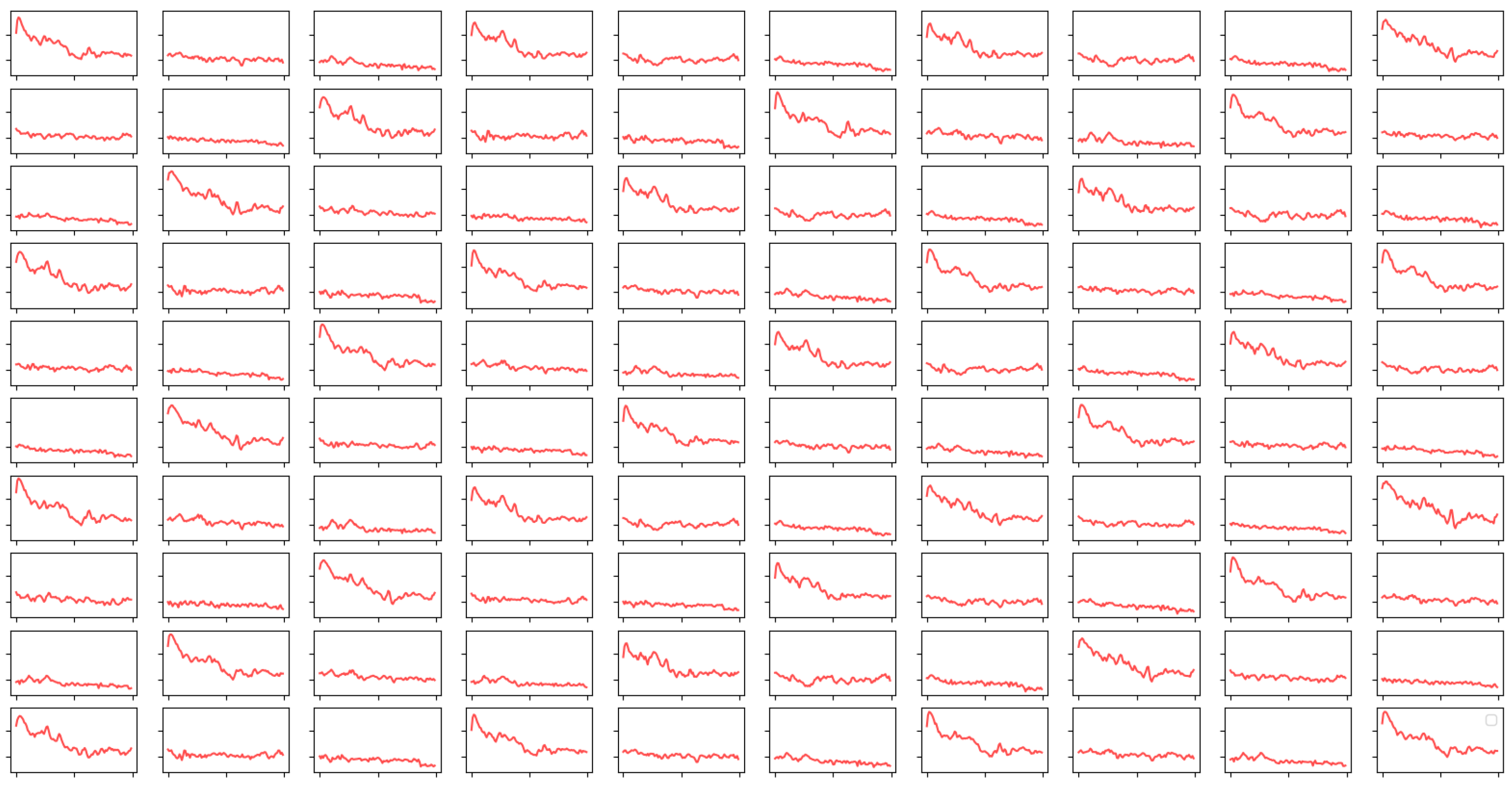 Machines 13 00425 g011