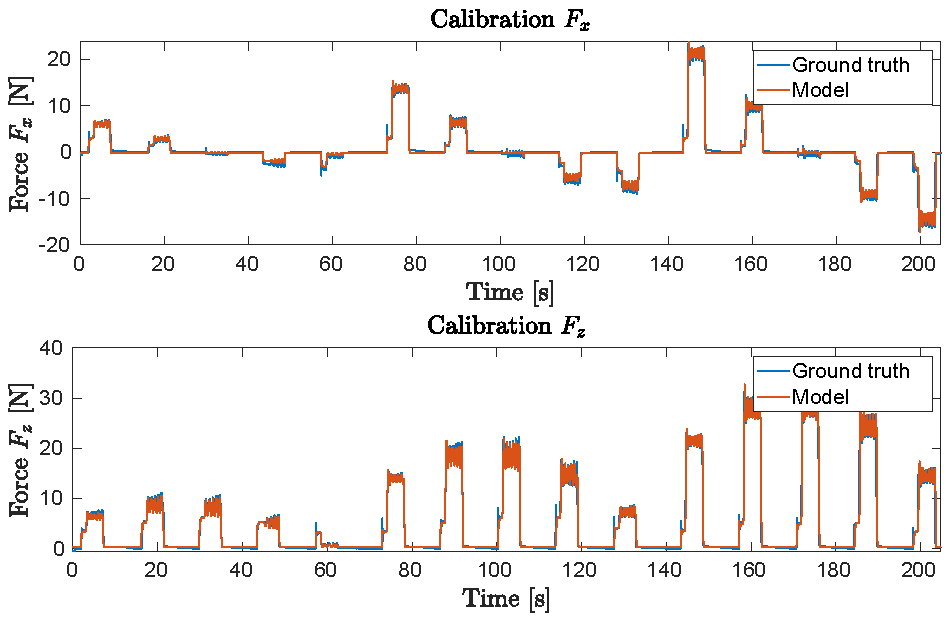 Machines 13 00426 g004