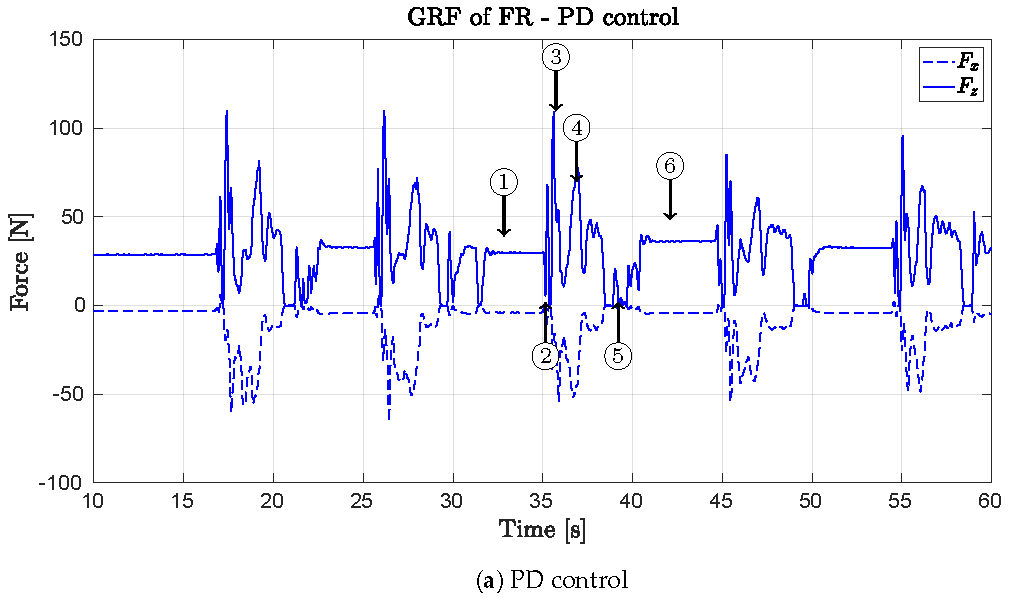 Machines 13 00426 g012a