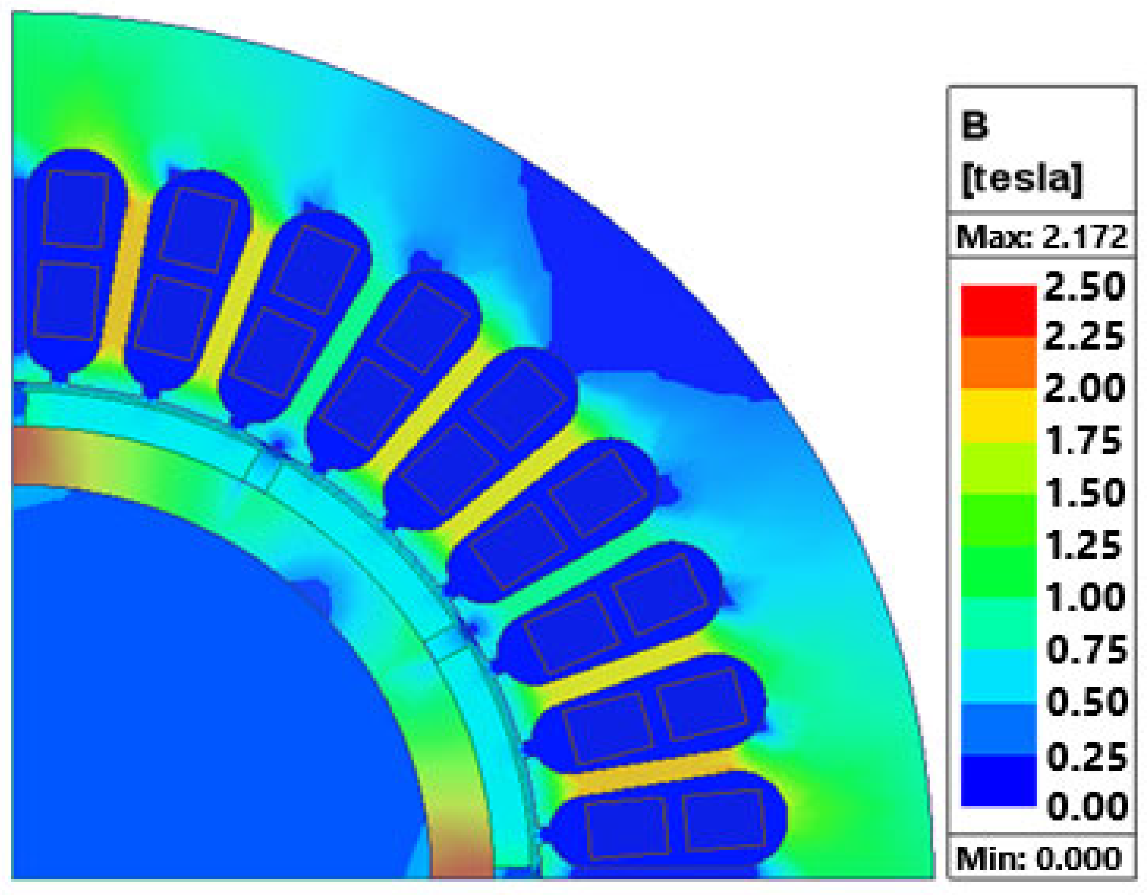 Machines 13 00427 g005