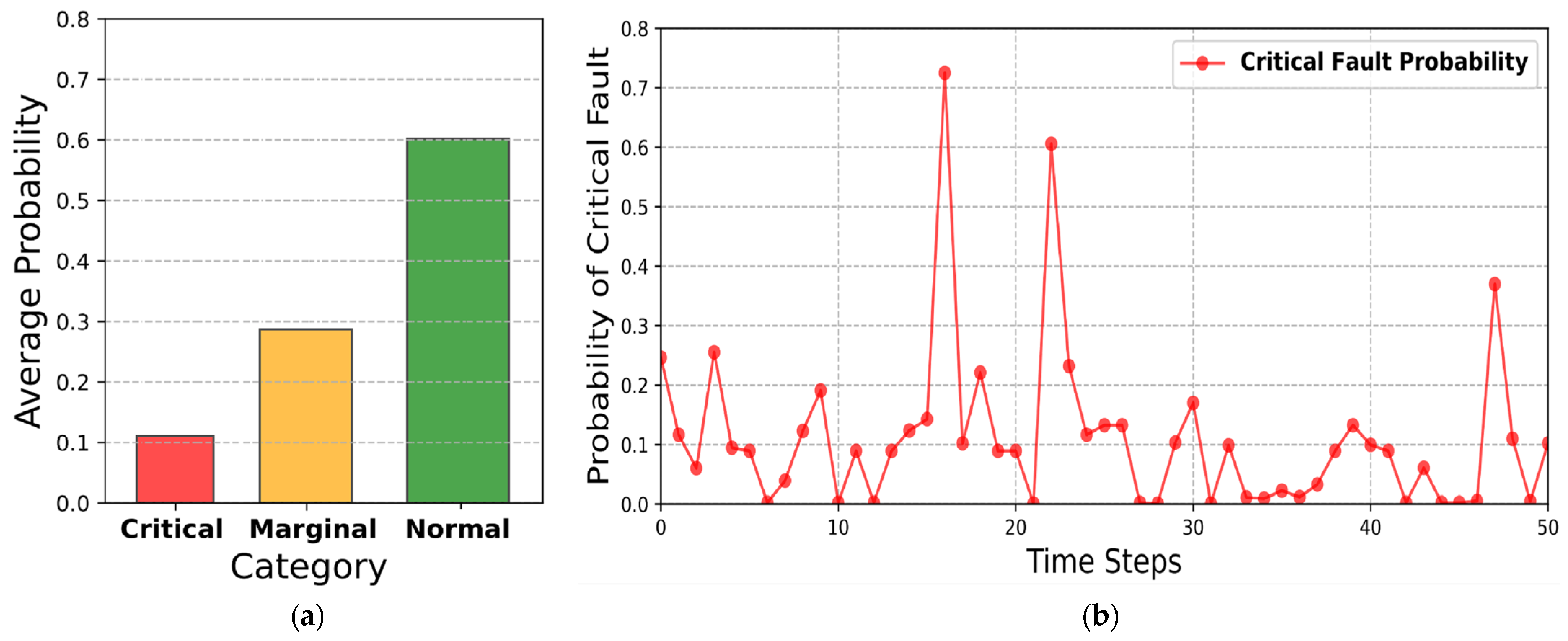 Machines 13 00427 g024
