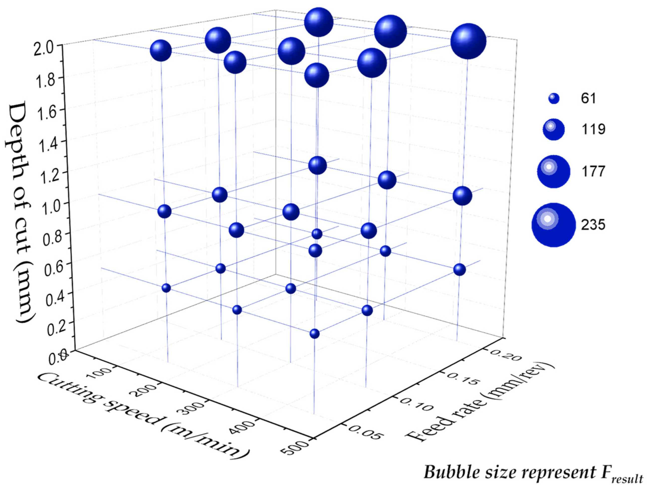Machines 13 00430 g002