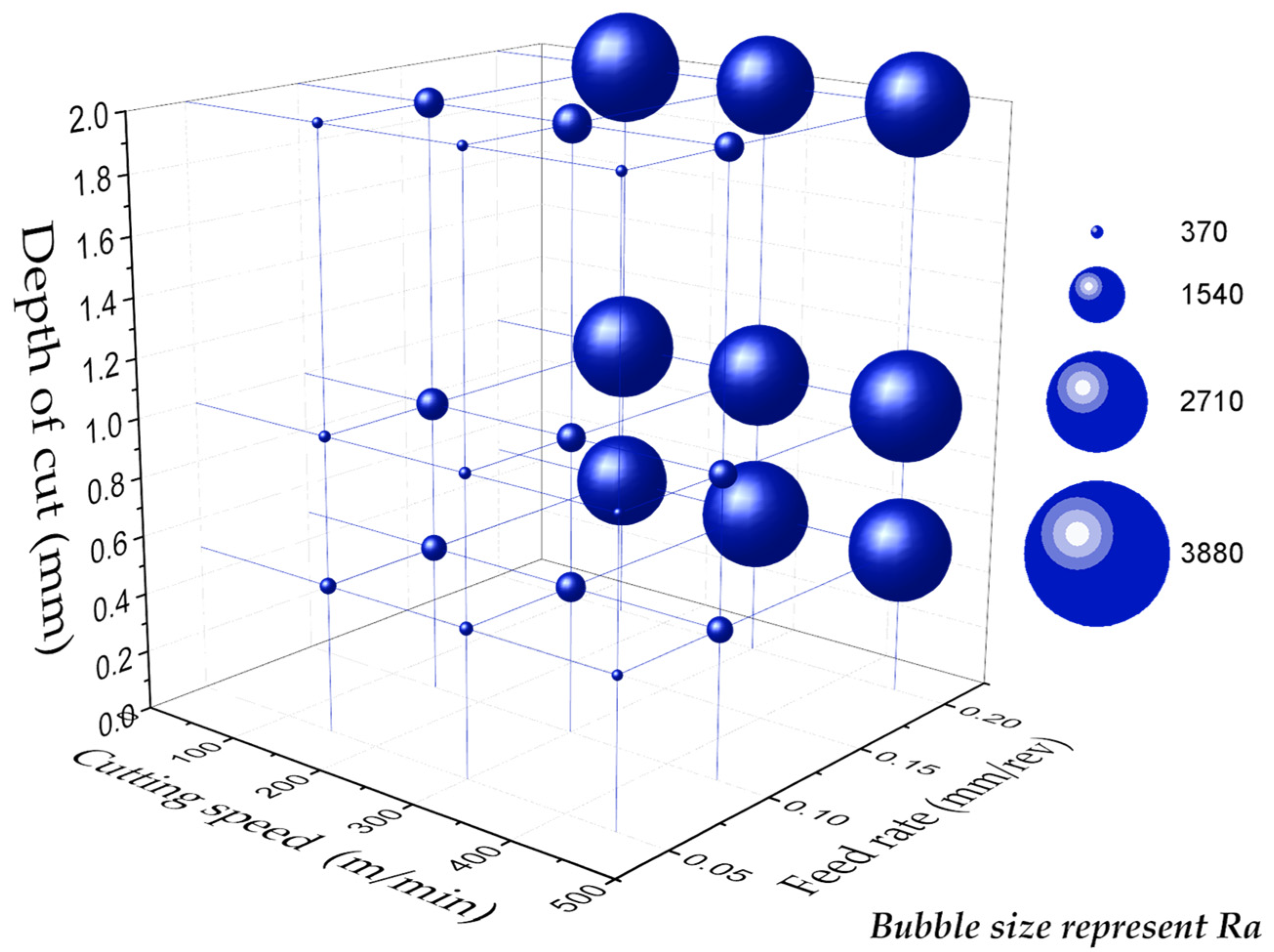 Machines 13 00430 g003