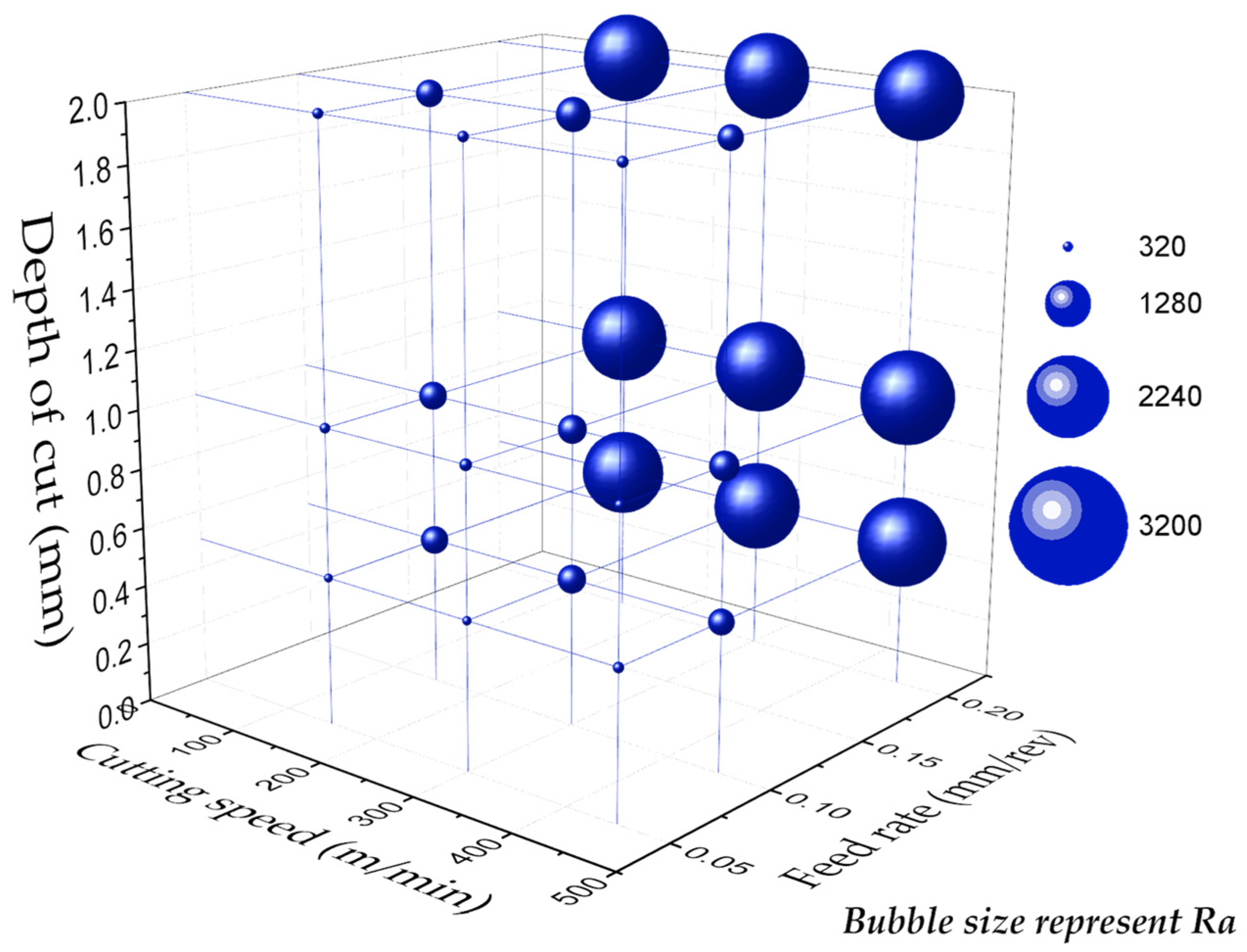 Machines 13 00430 g004