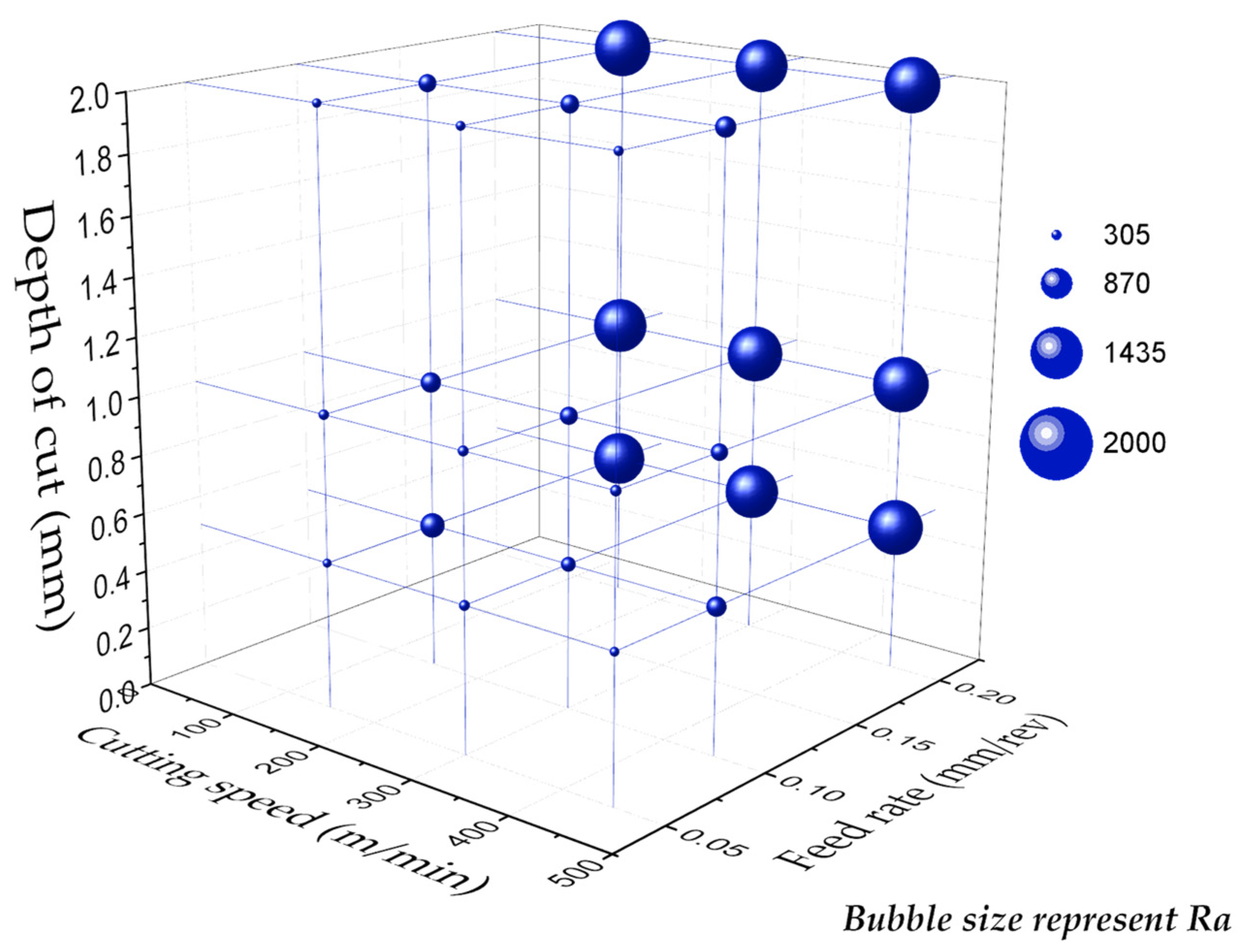 Machines 13 00430 g005