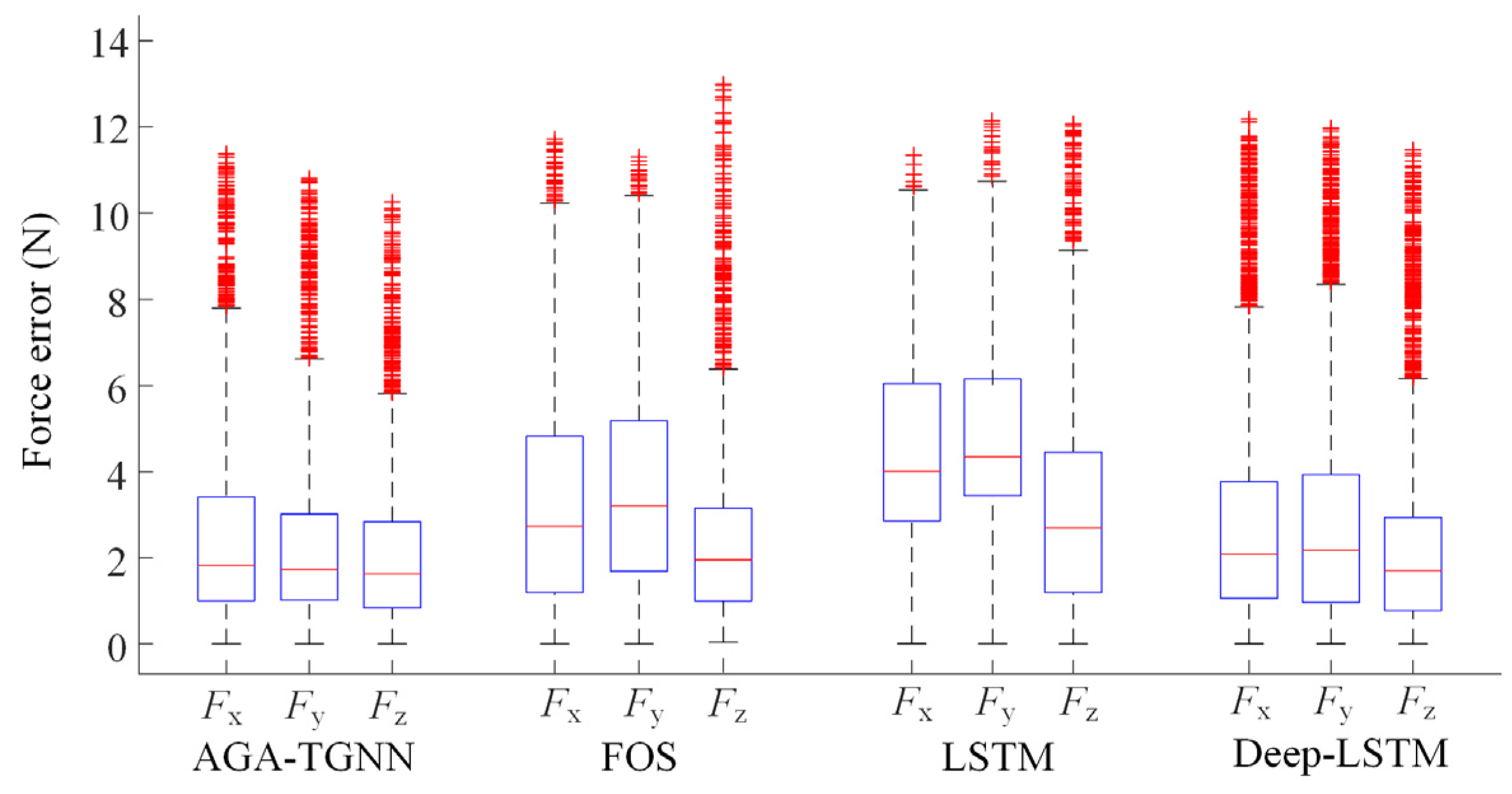 Machines 13 00431 g011