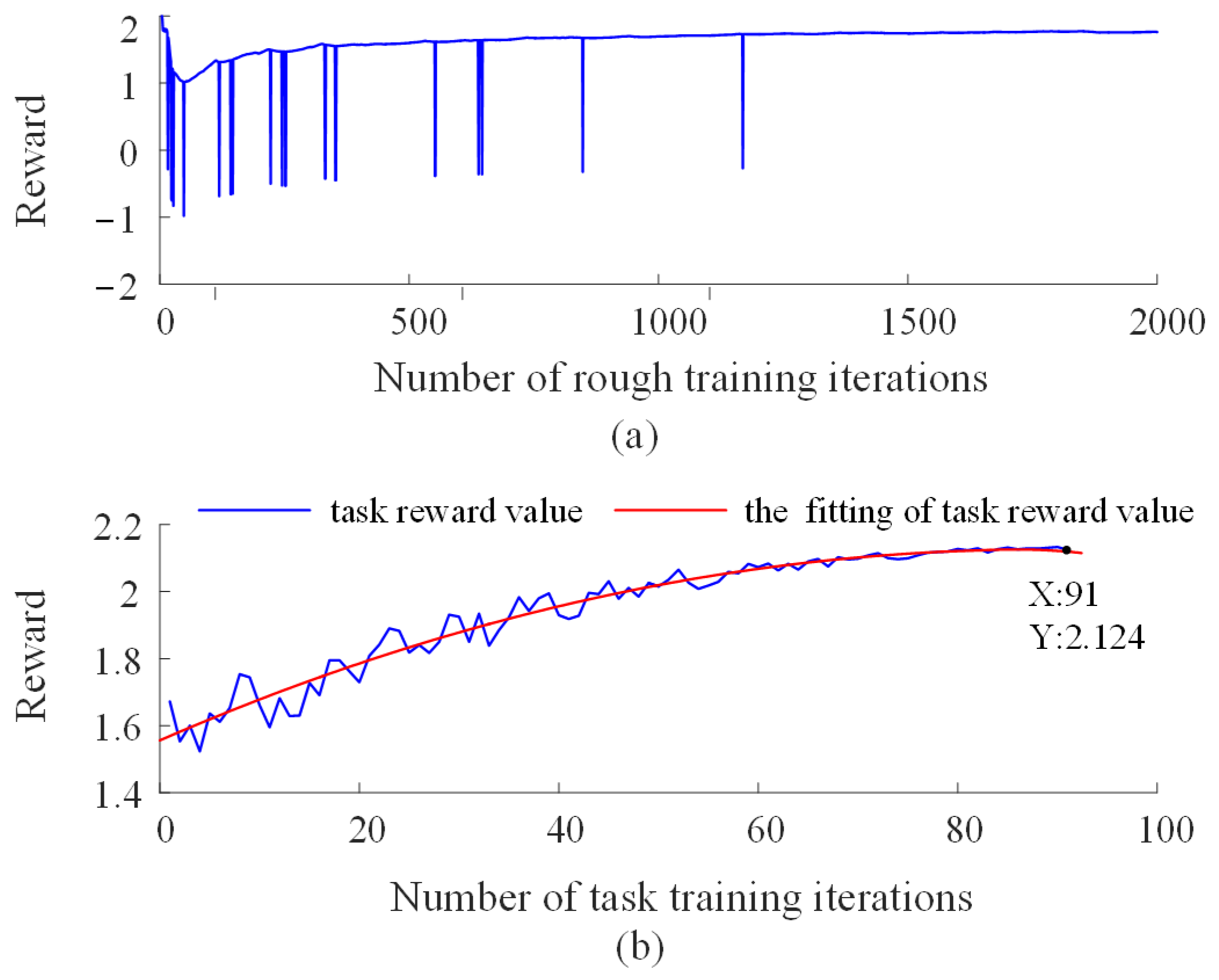 Machines 13 00431 g012