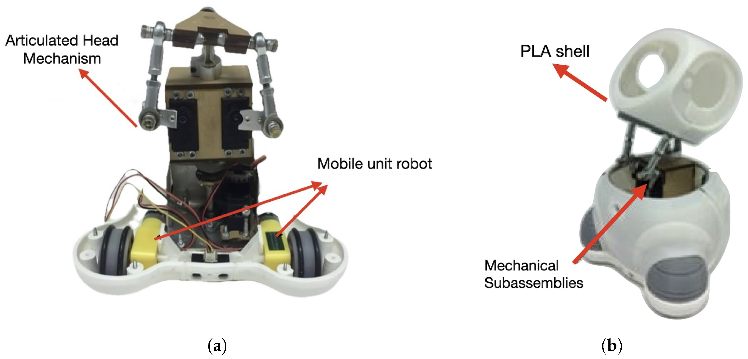 Machines 13 00436 g002