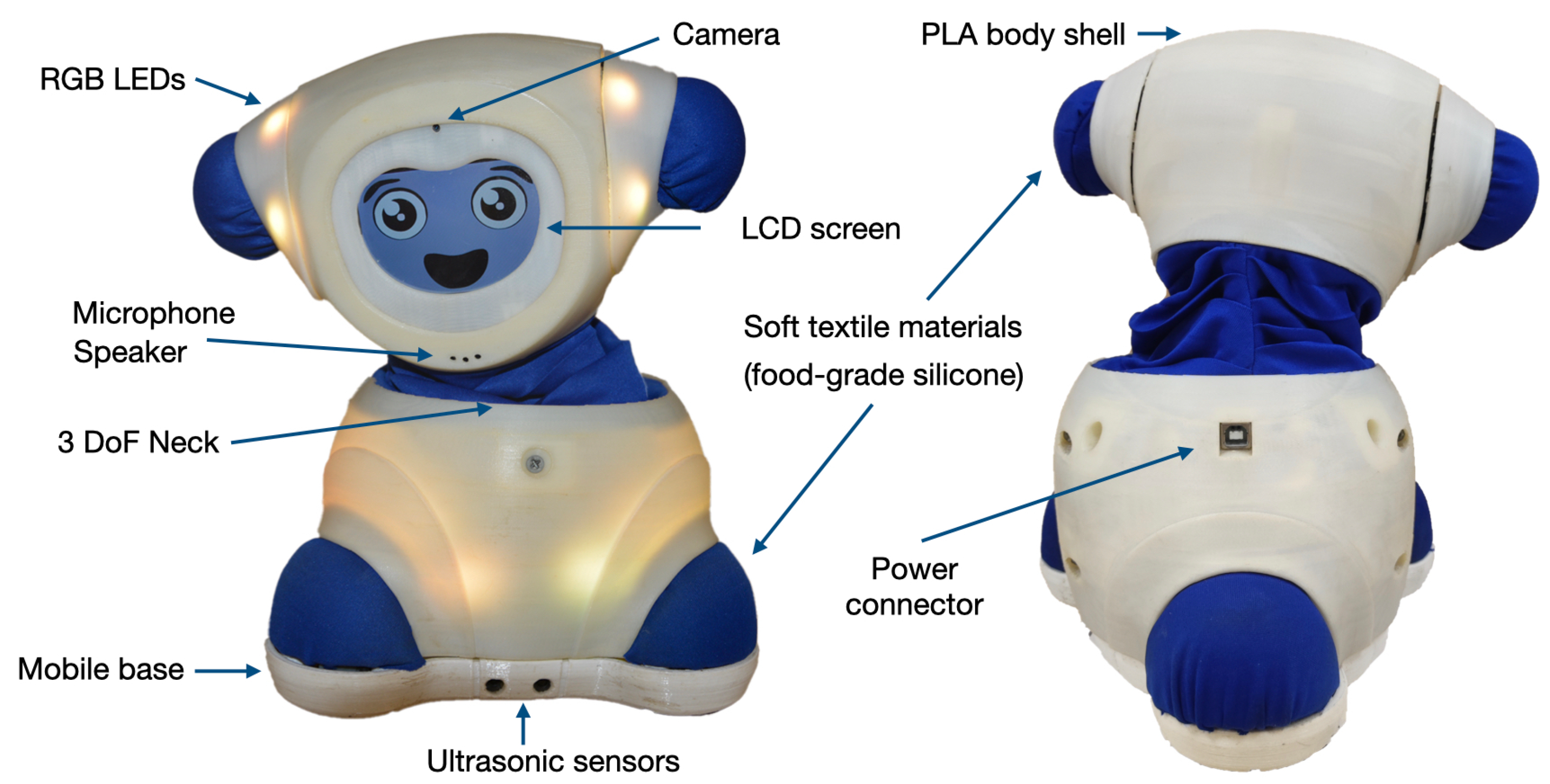 Machines 13 00436 g003