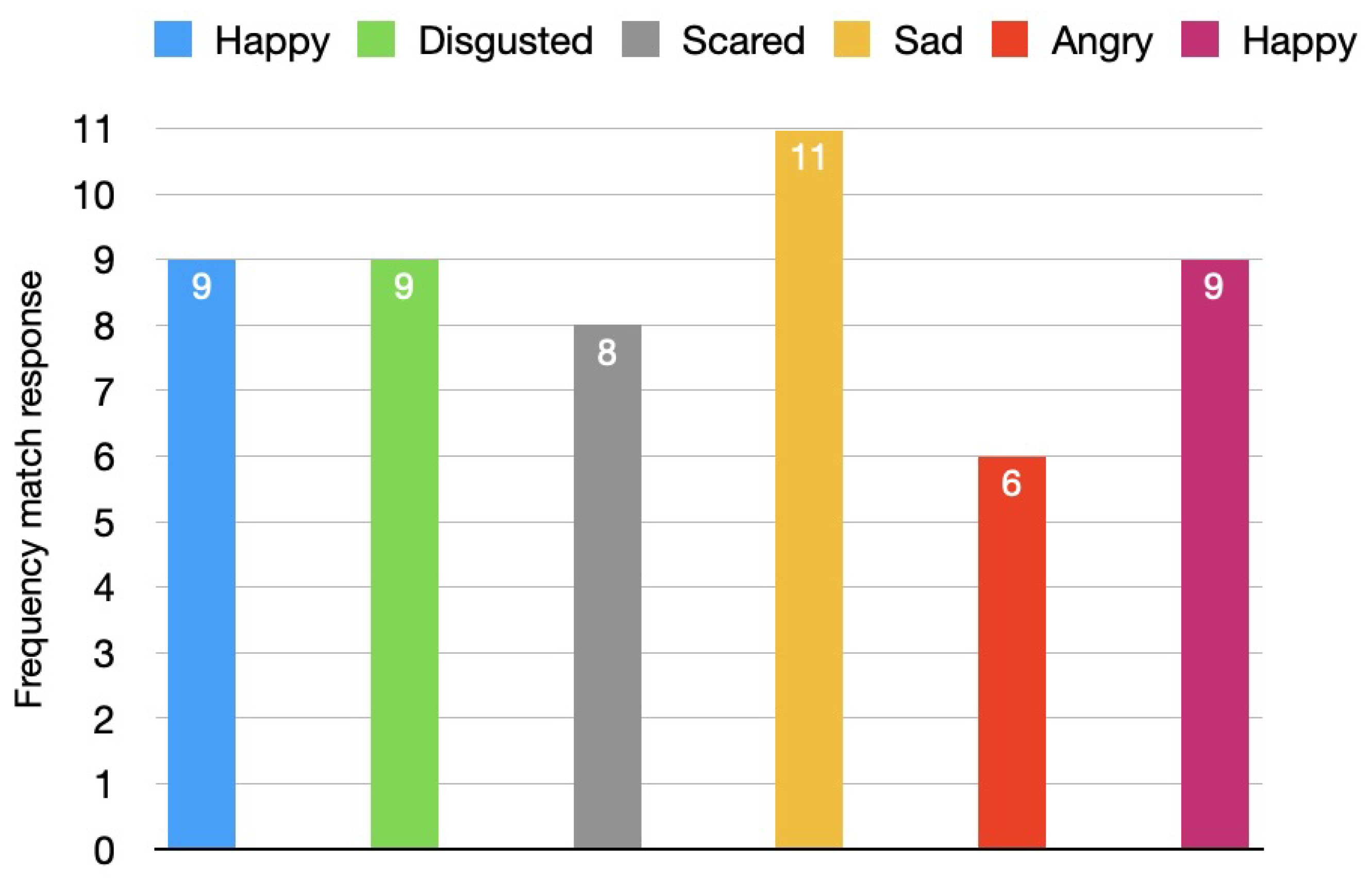 Machines 13 00436 g010