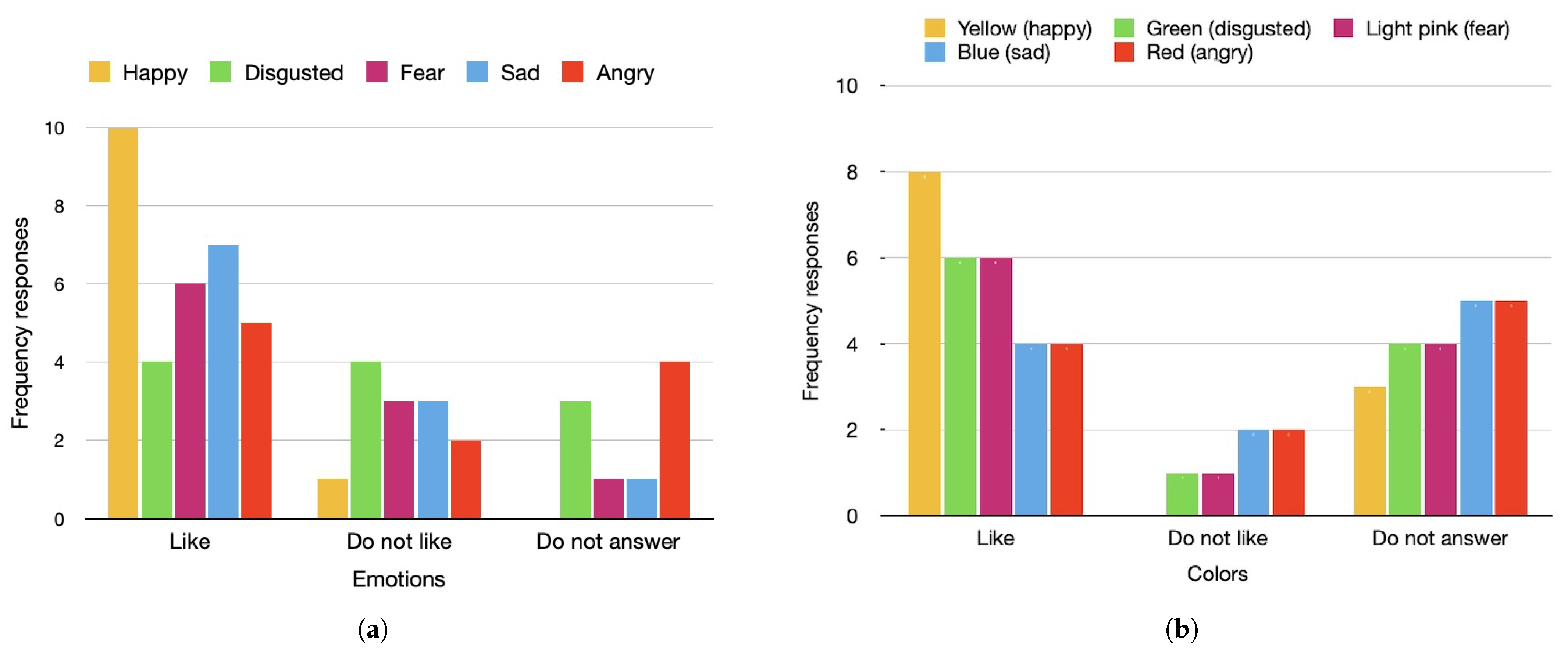 Machines 13 00436 g011