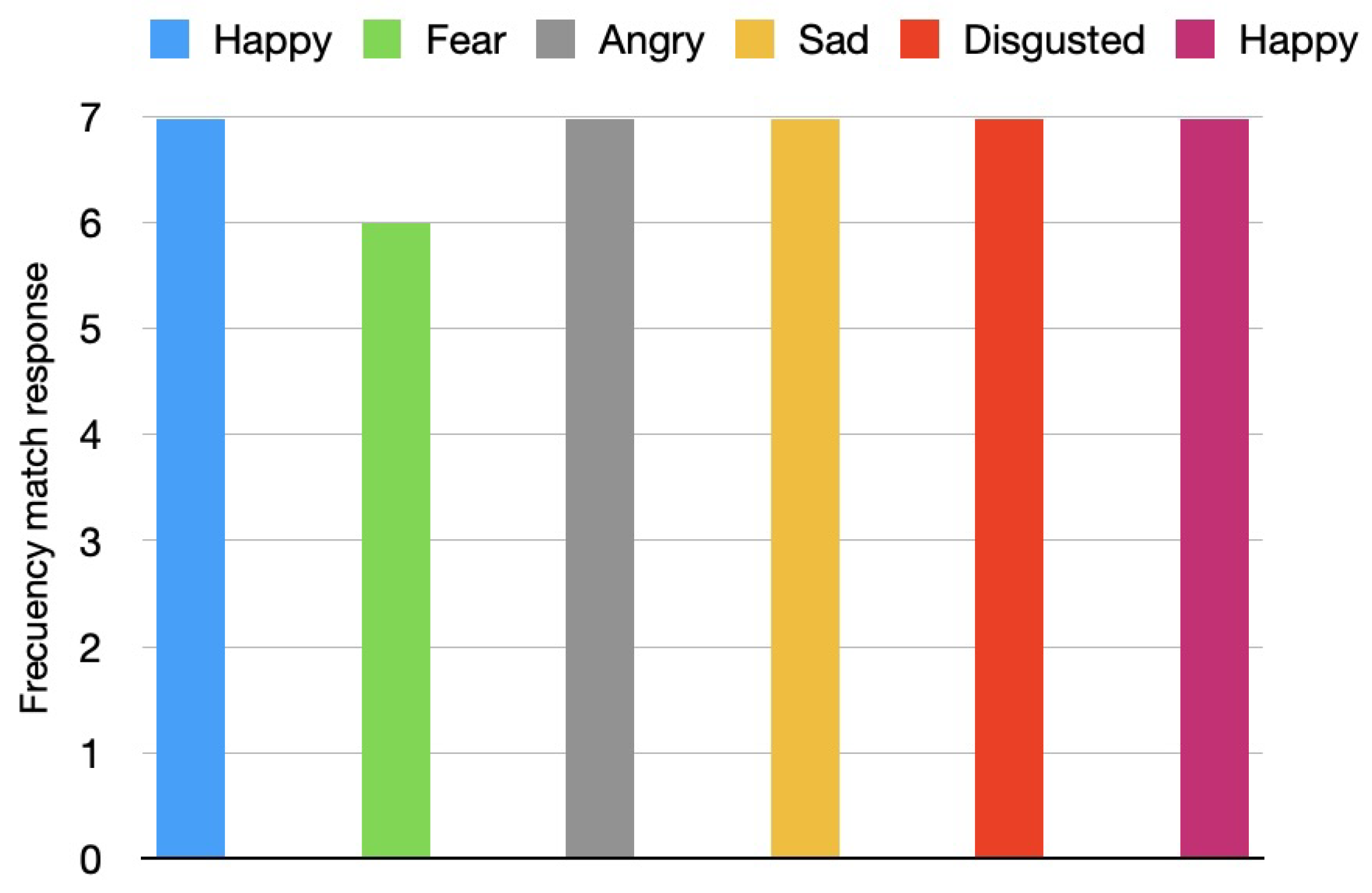 Machines 13 00436 g014