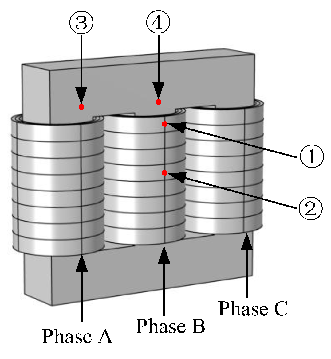 Machines 13 00437 g007
