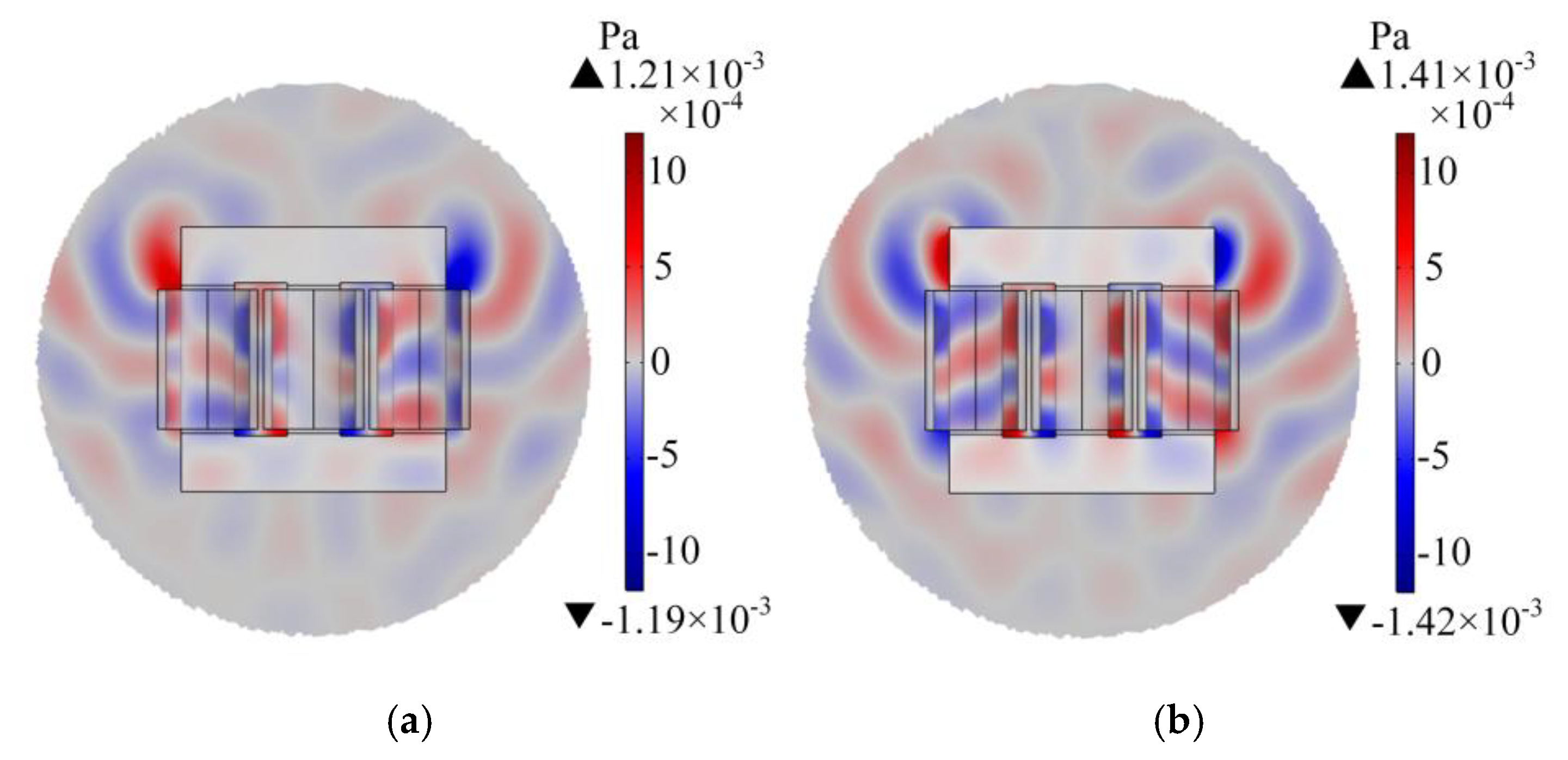 Machines 13 00437 g014