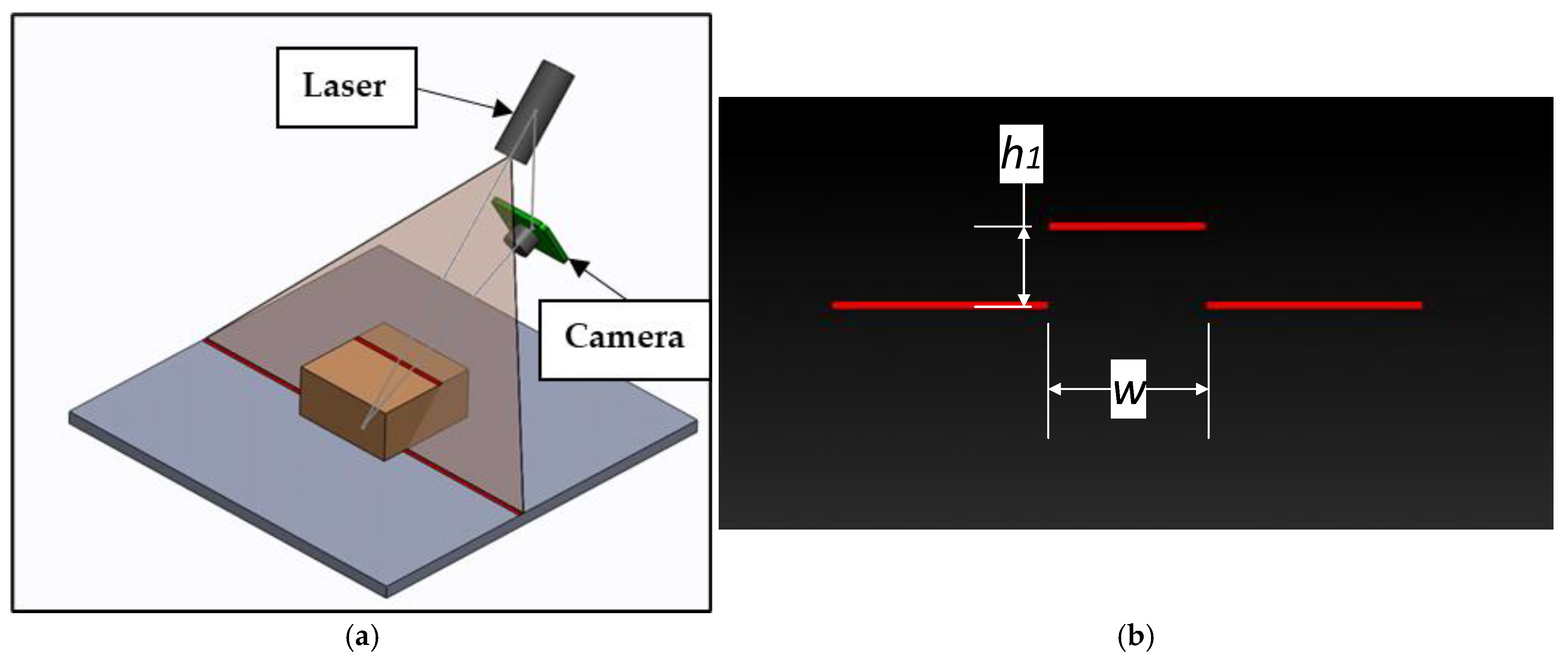 Machines 13 00438 g005