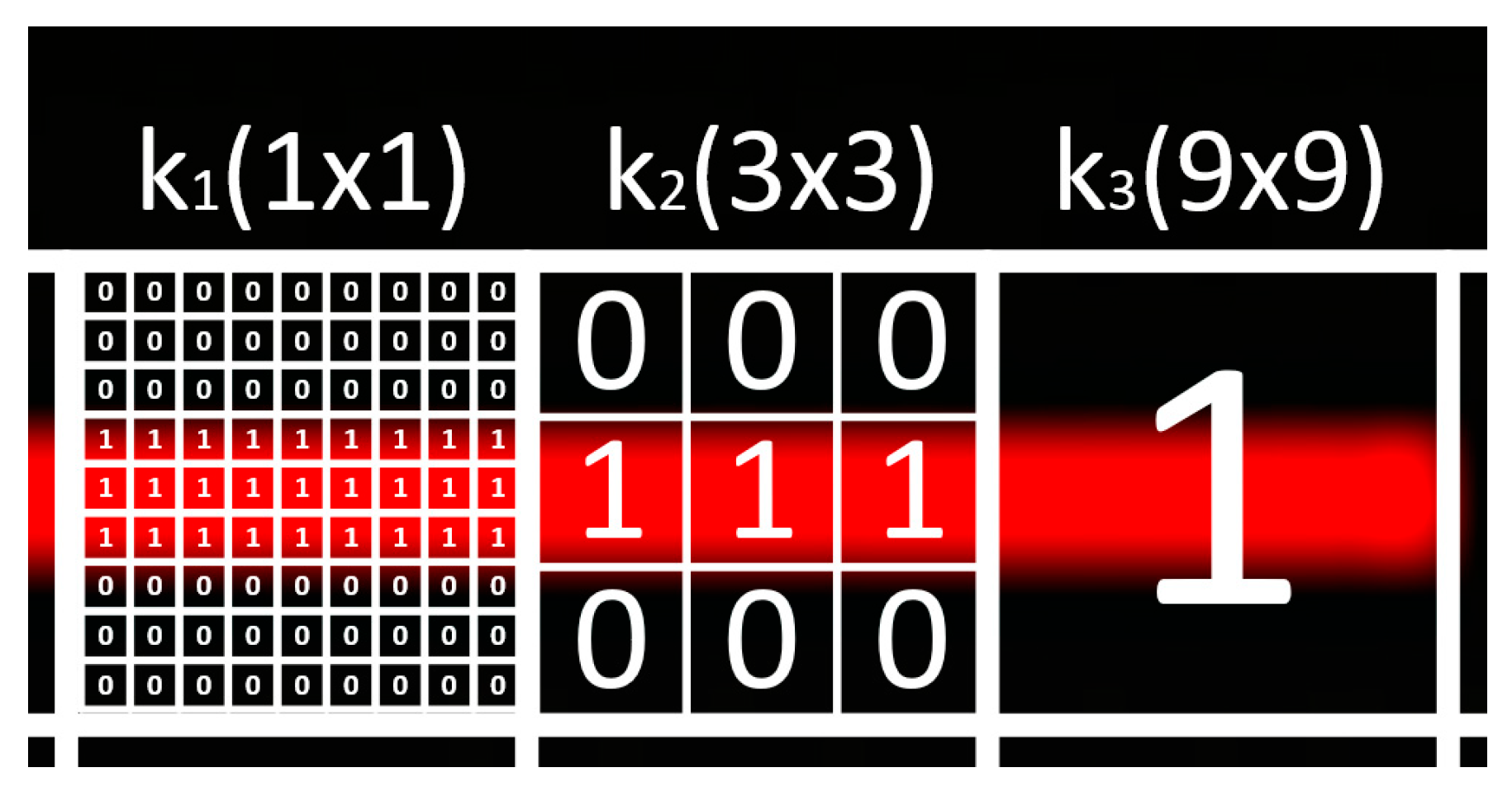 Machines 13 00438 g014