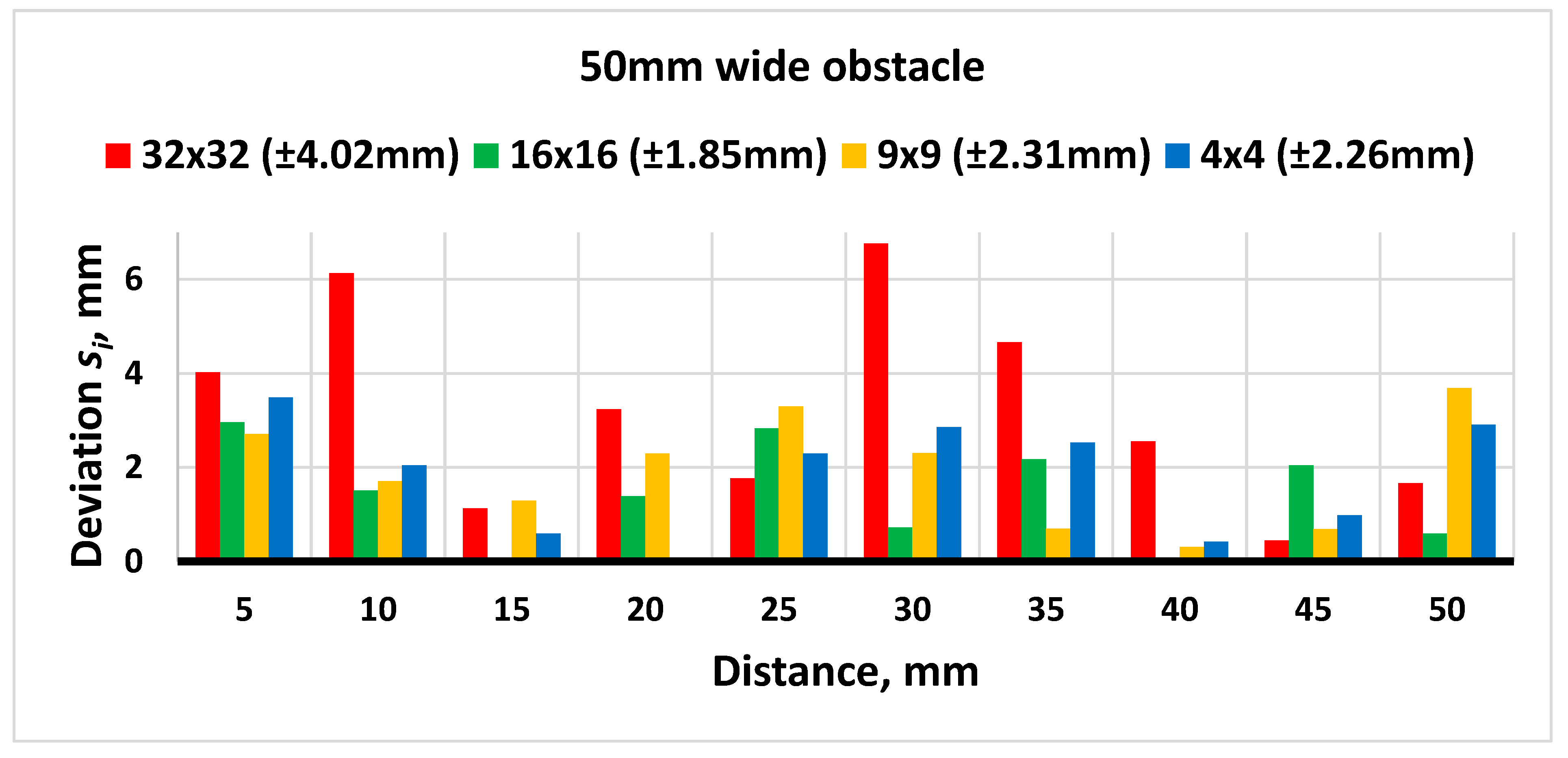 Machines 13 00438 g019