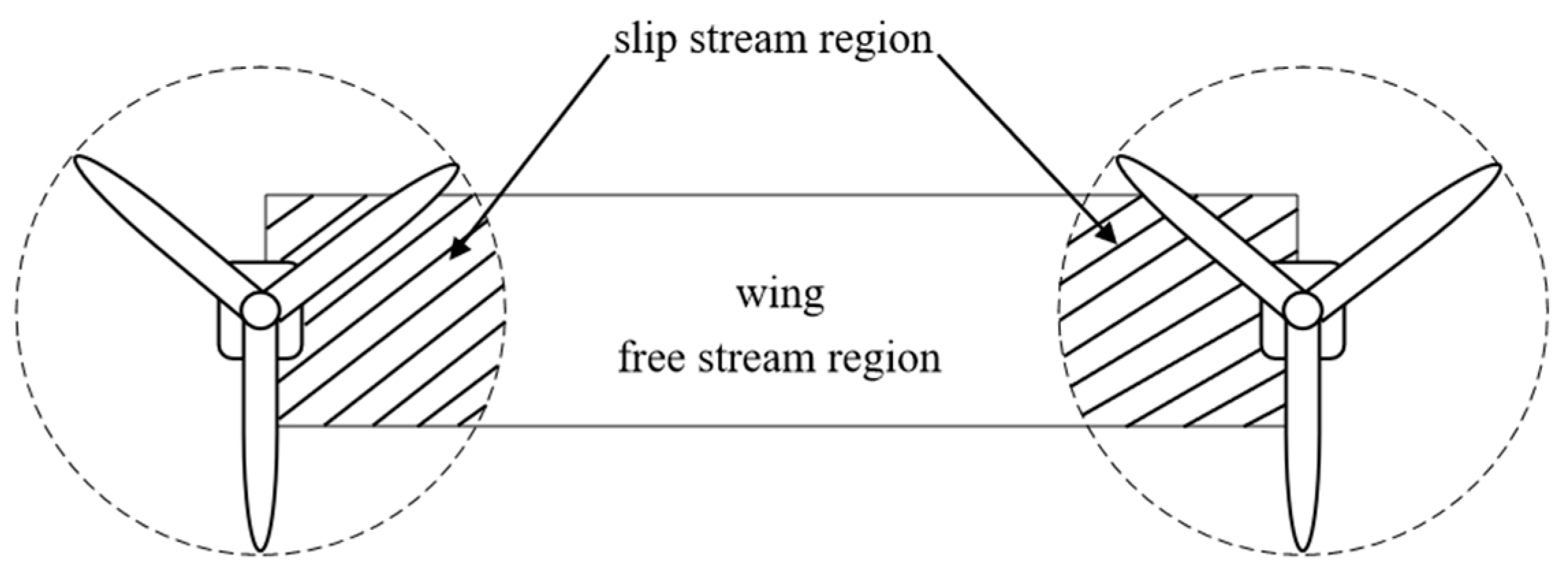 Machines 13 00439 g004