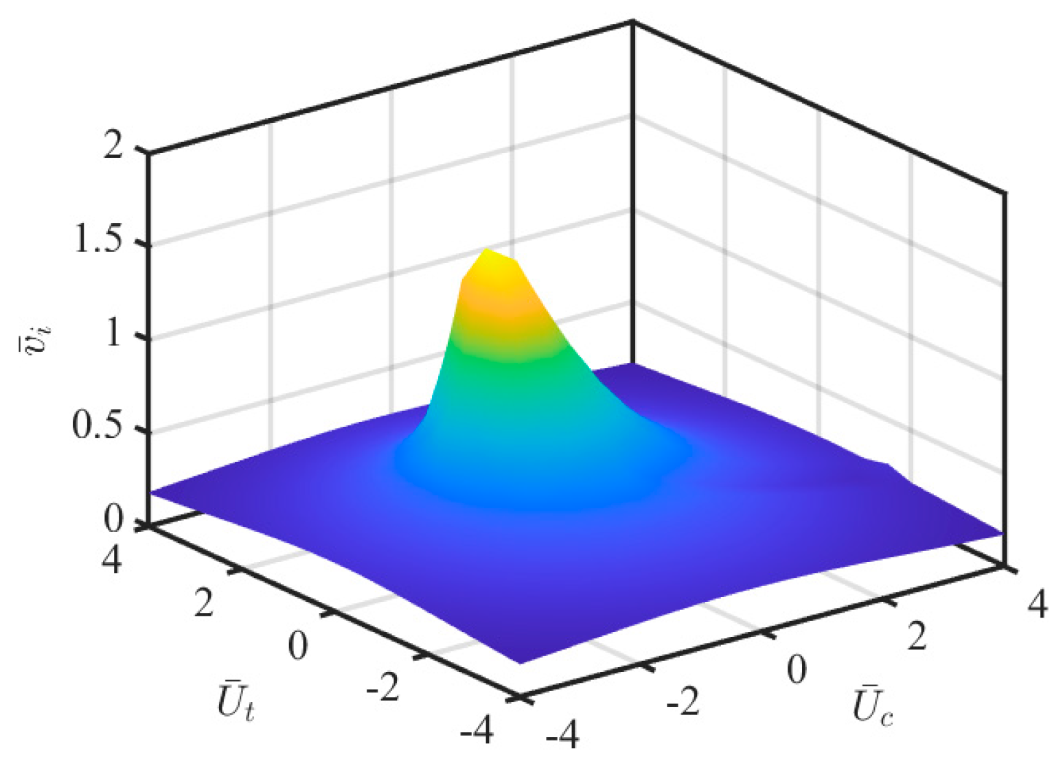 Machines 13 00439 g006