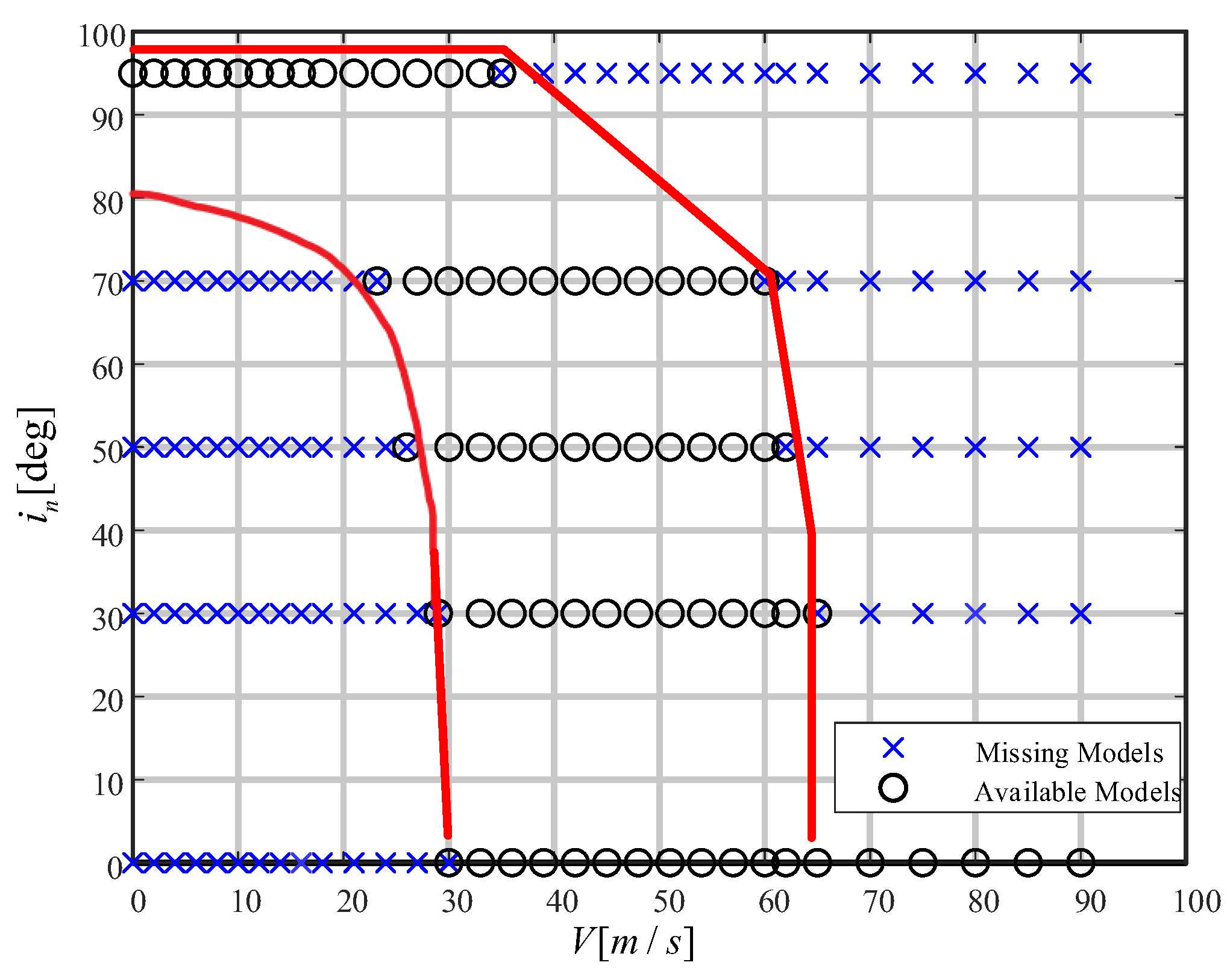 Machines 13 00439 g007