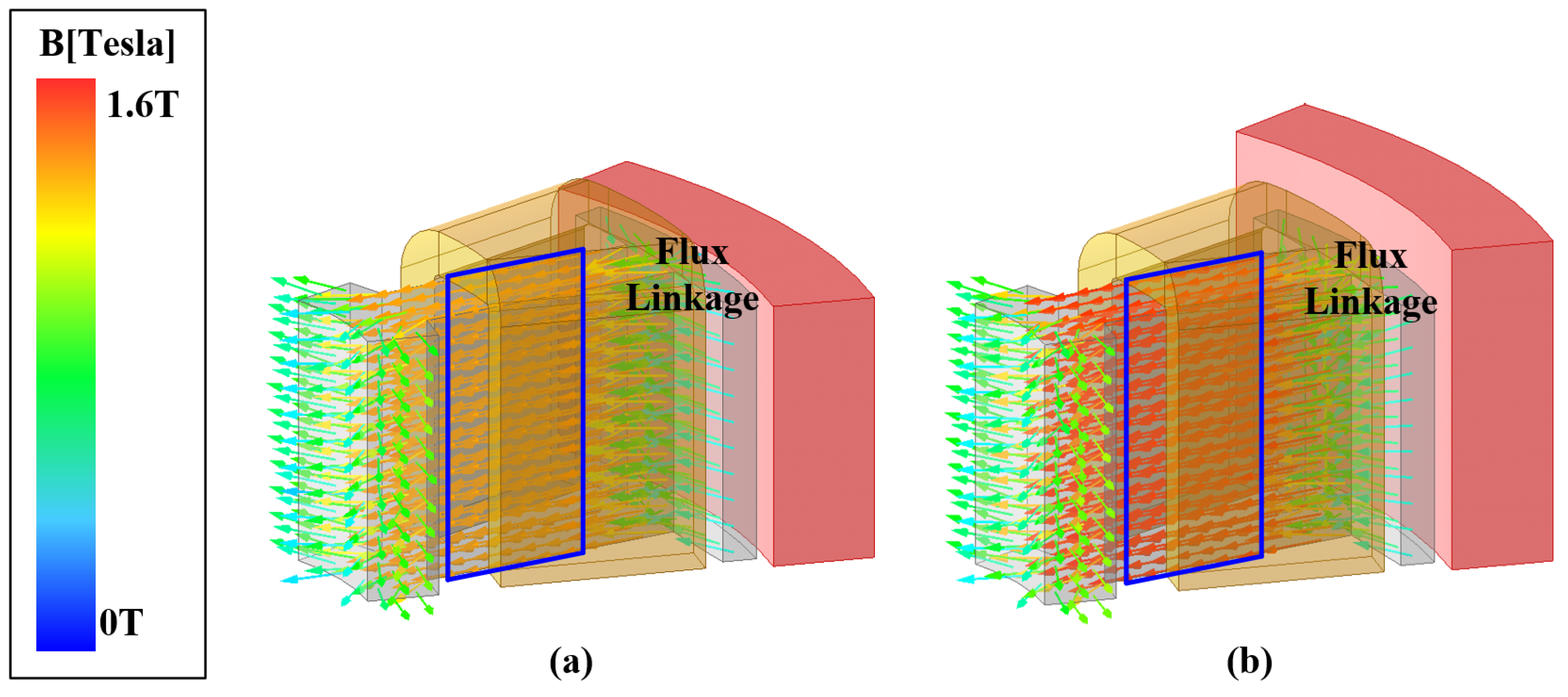 Machines 13 00440 g001