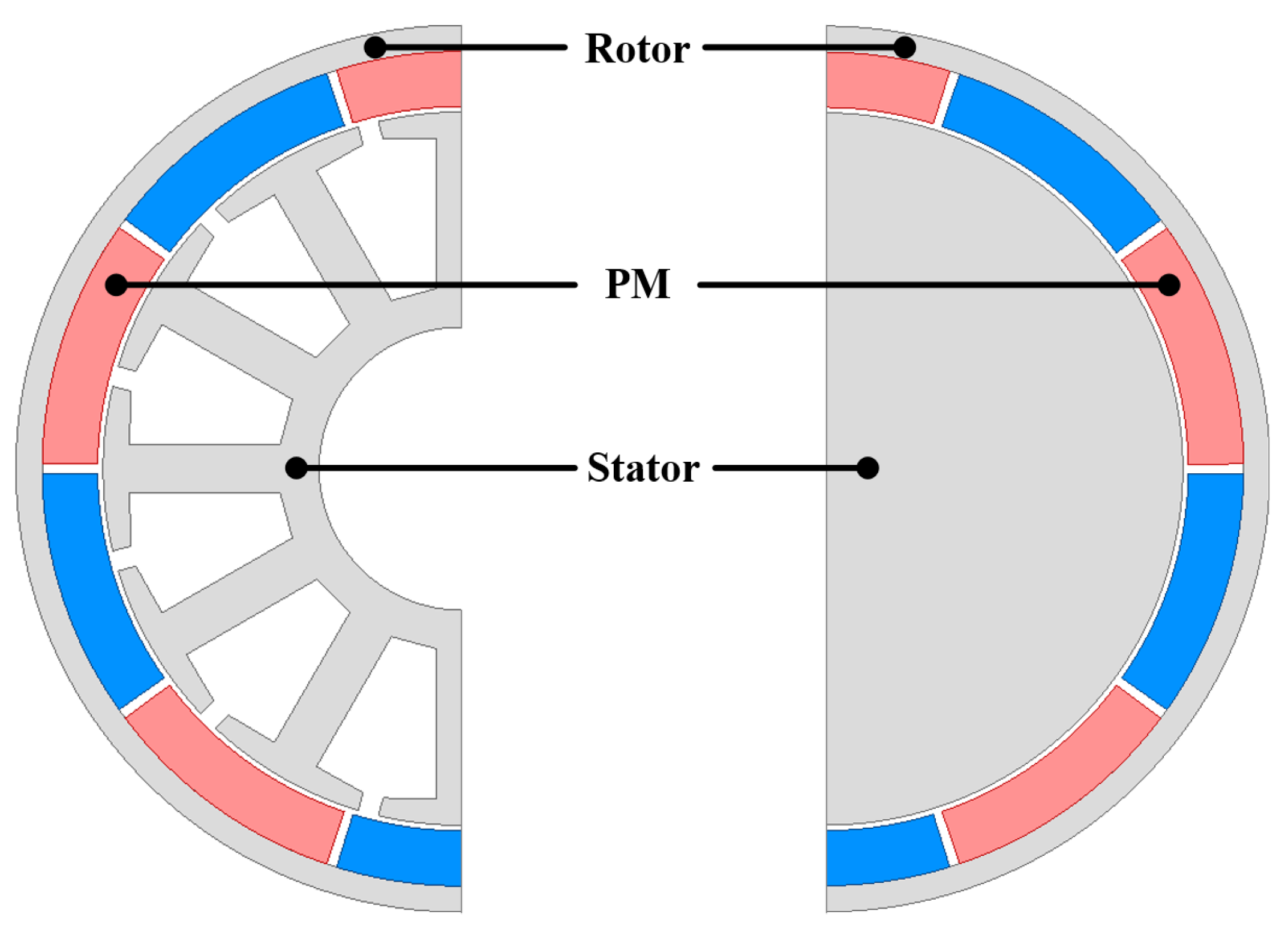 Machines 13 00440 g005