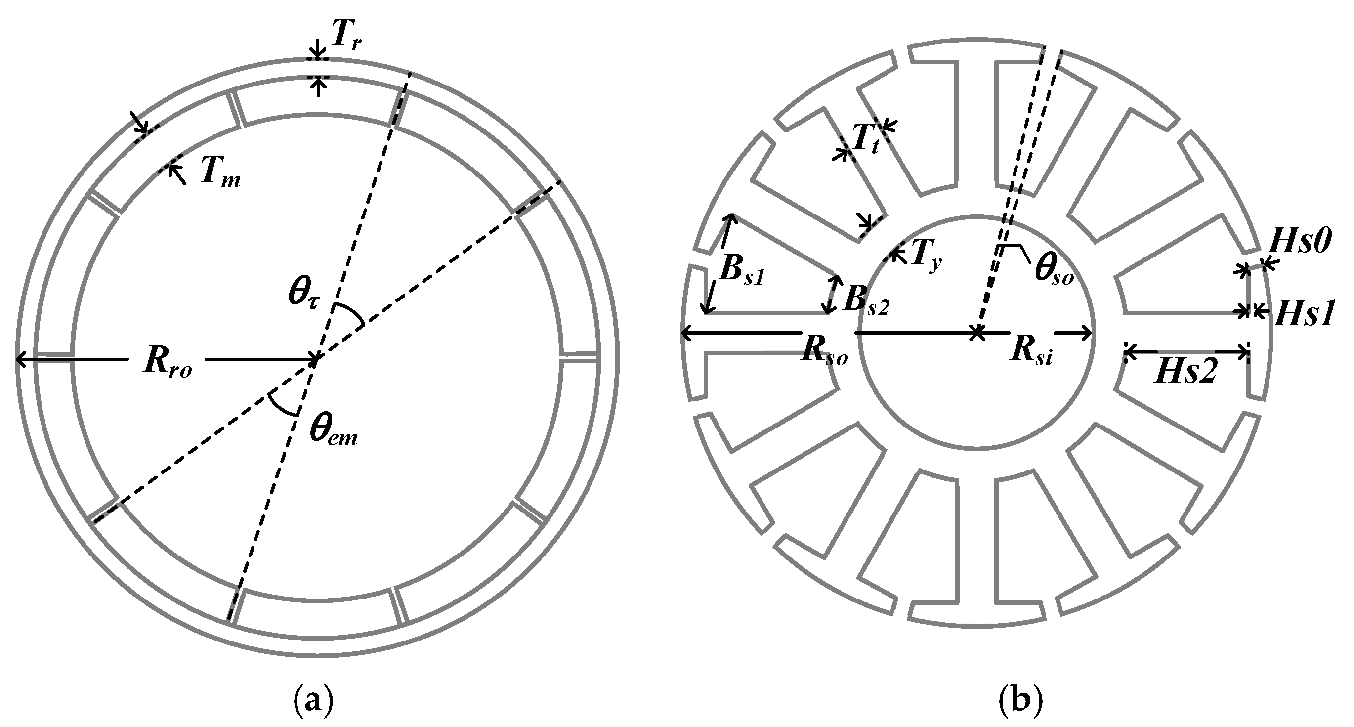 Machines 13 00440 g010