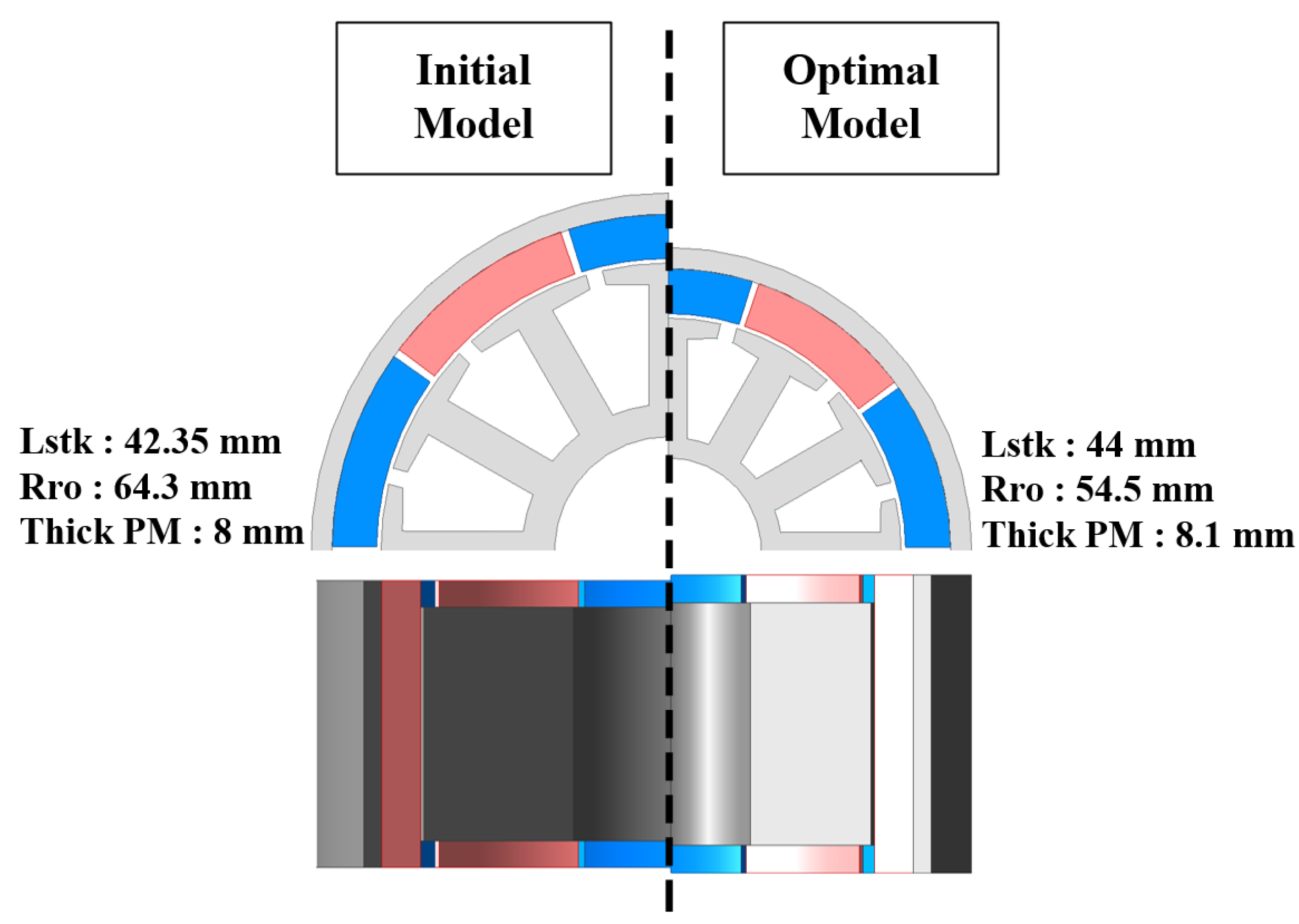 Machines 13 00440 g015