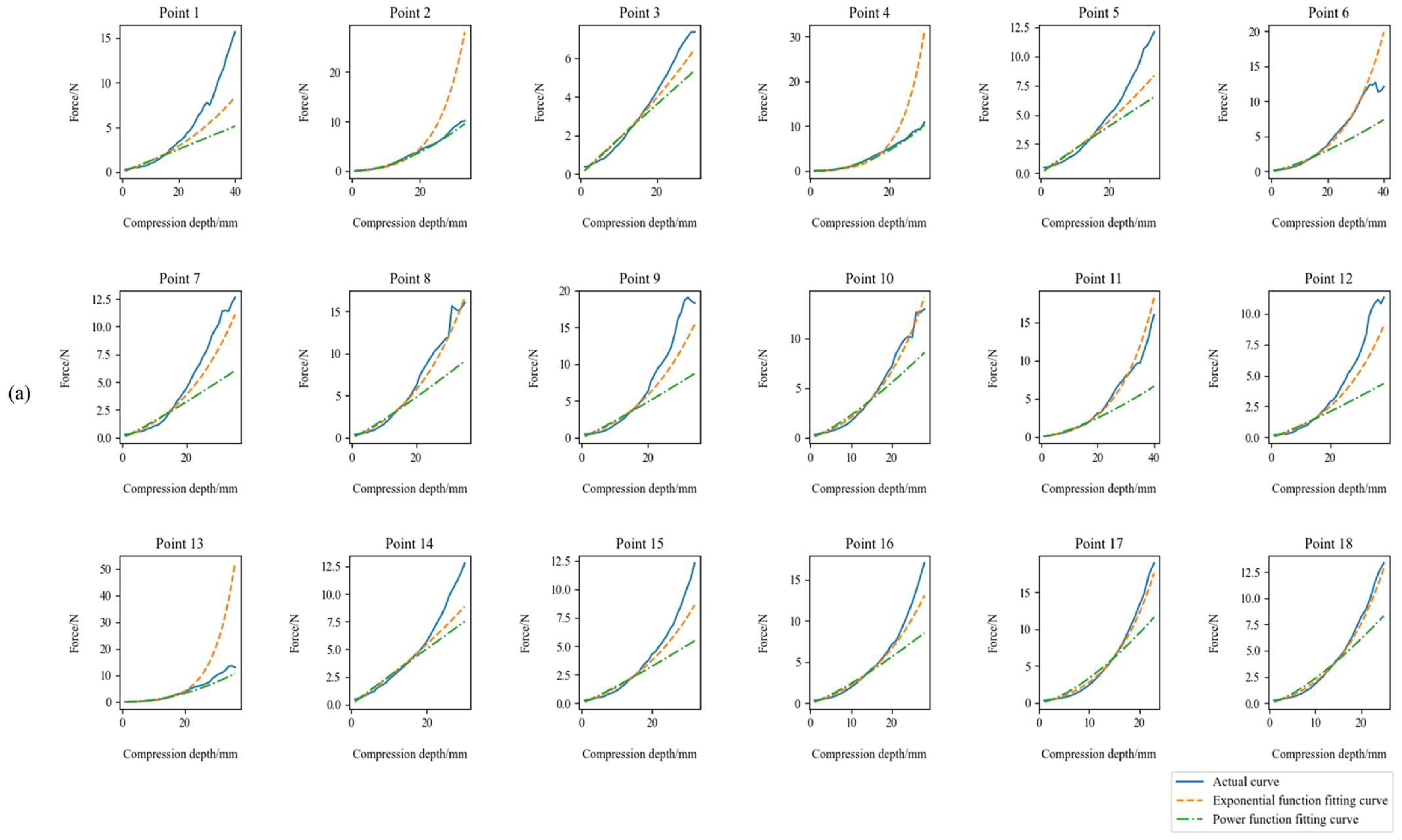 Machines 13 00441 g006a