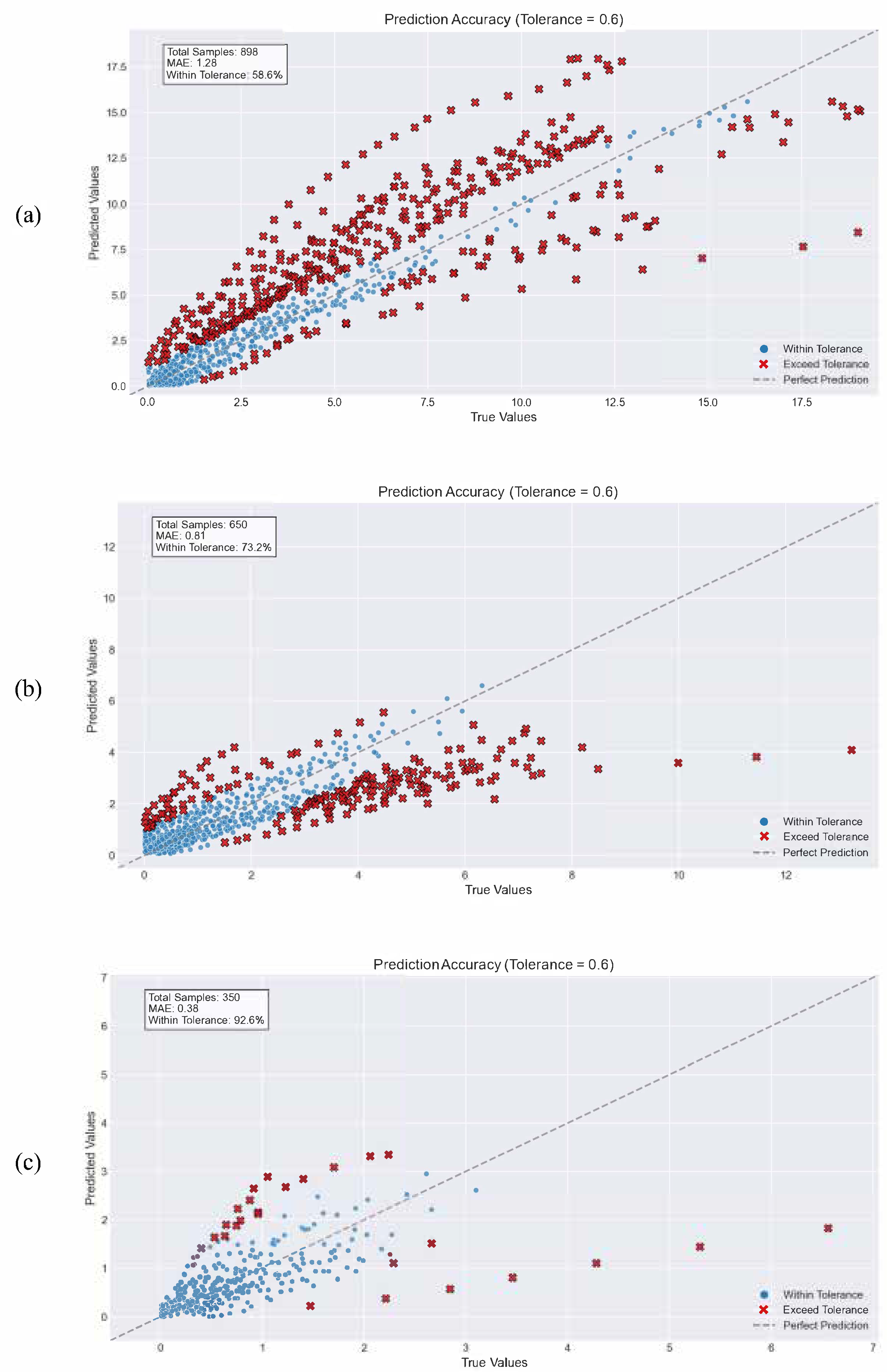 Machines 13 00441 g008
