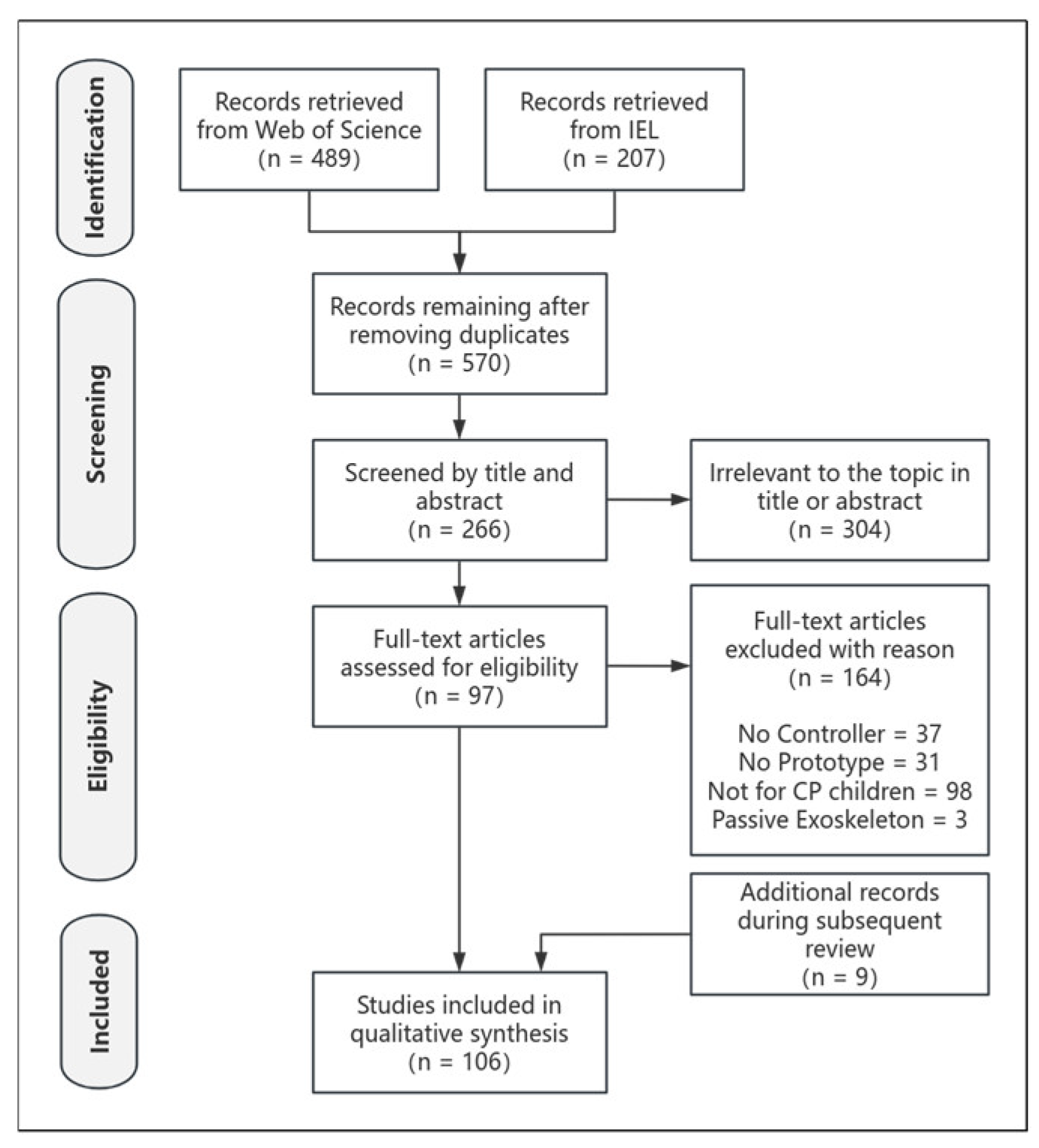 Machines 13 00442 g002