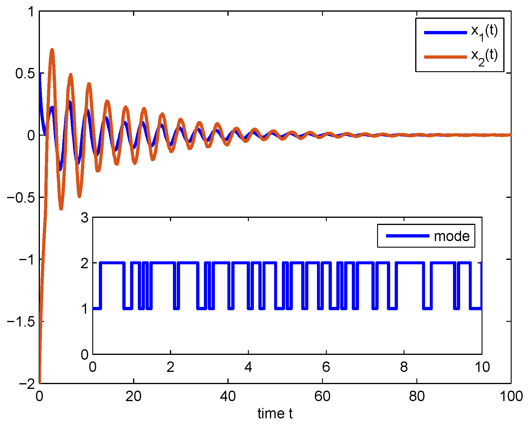Machines 13 00443 g001