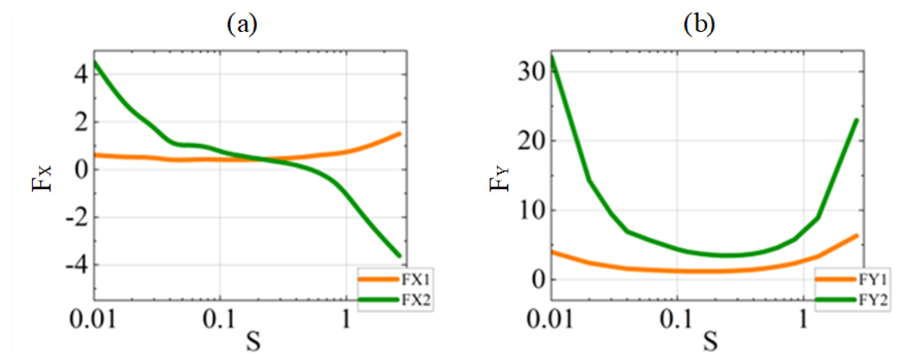 Machines 13 00444 g008